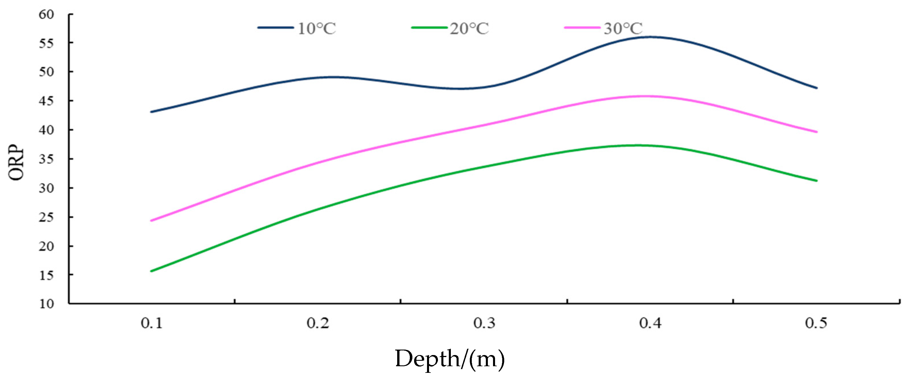 Applsci 14 01933 g006