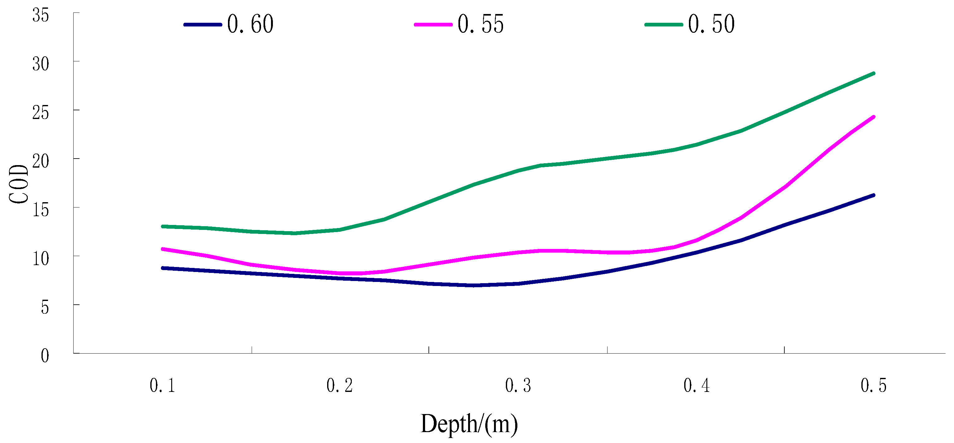 Applsci 14 01933 g012