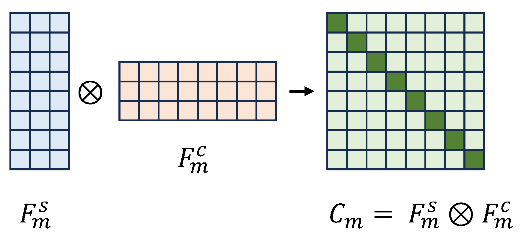 Applsci 14 01934 g003