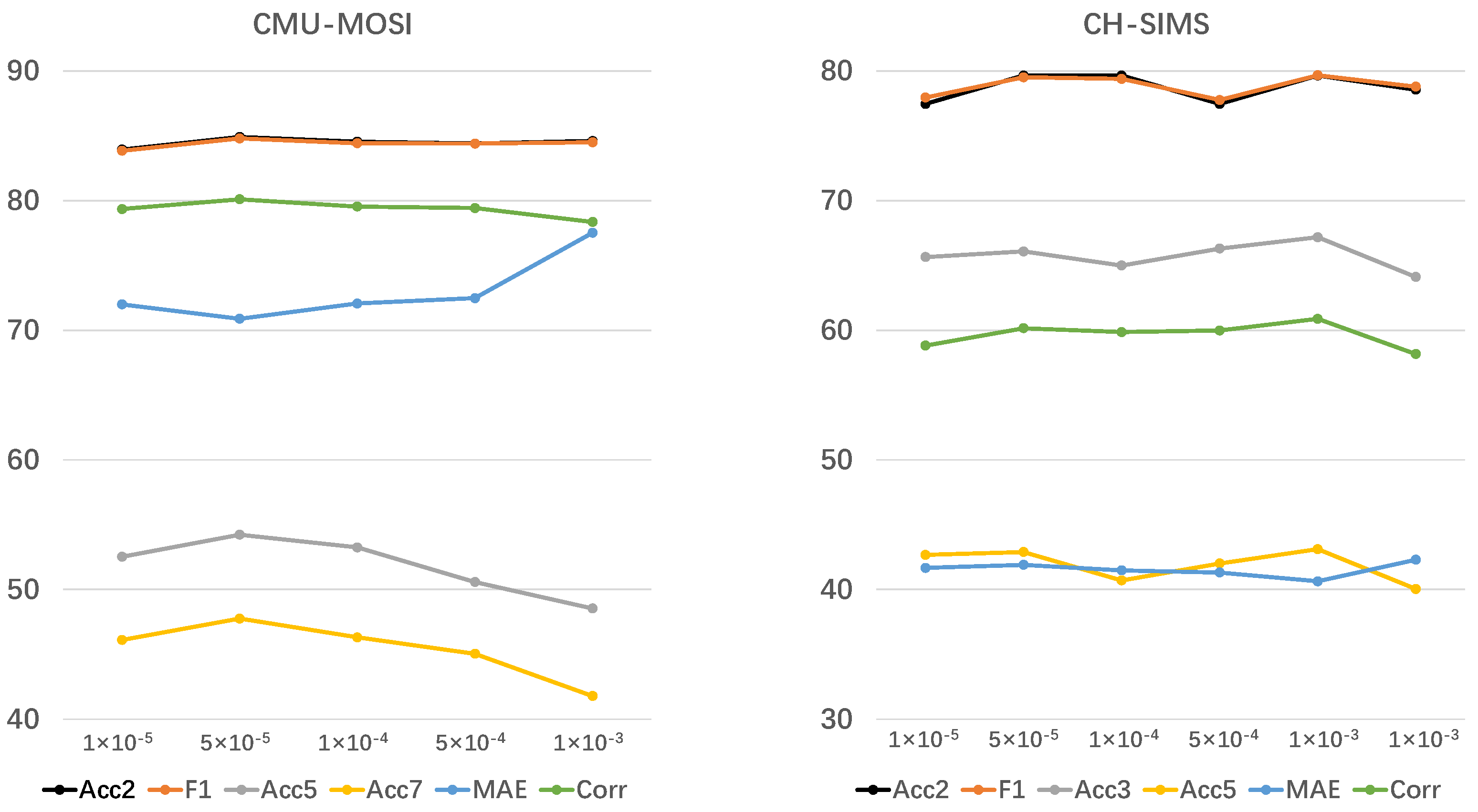 Applsci 14 01934 g007