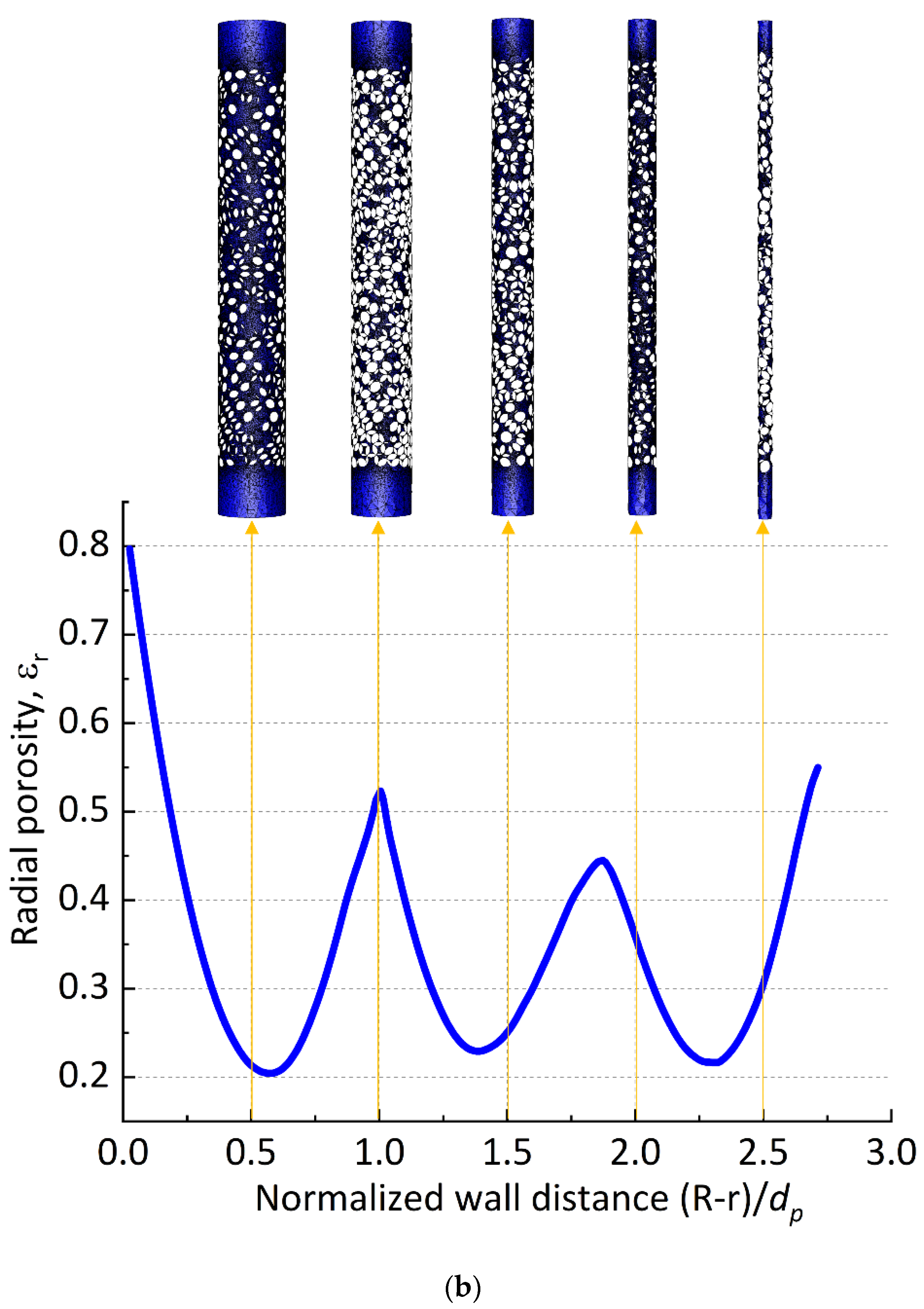 Applsci 14 01935 g004b