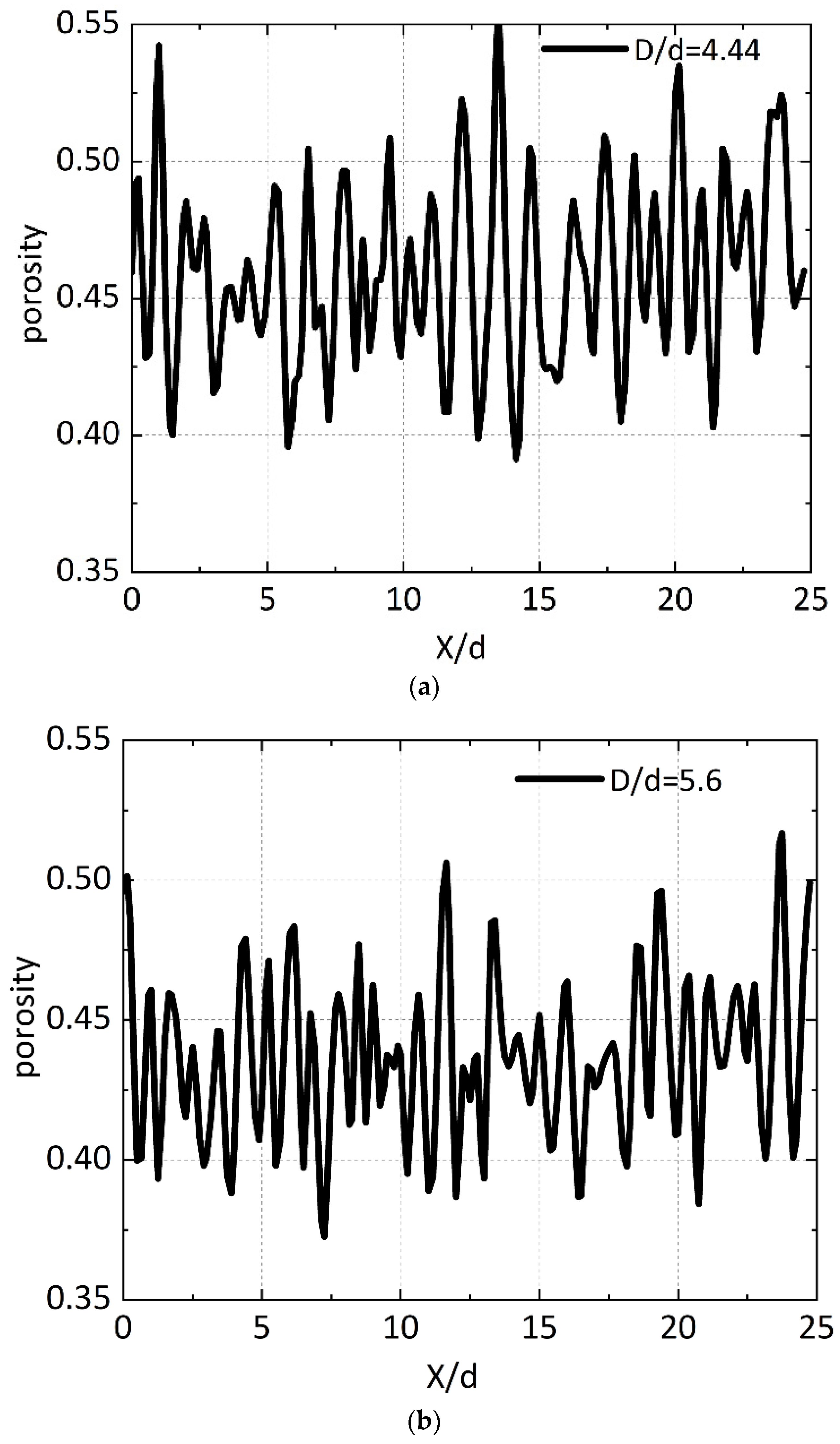 Applsci 14 01935 g005a