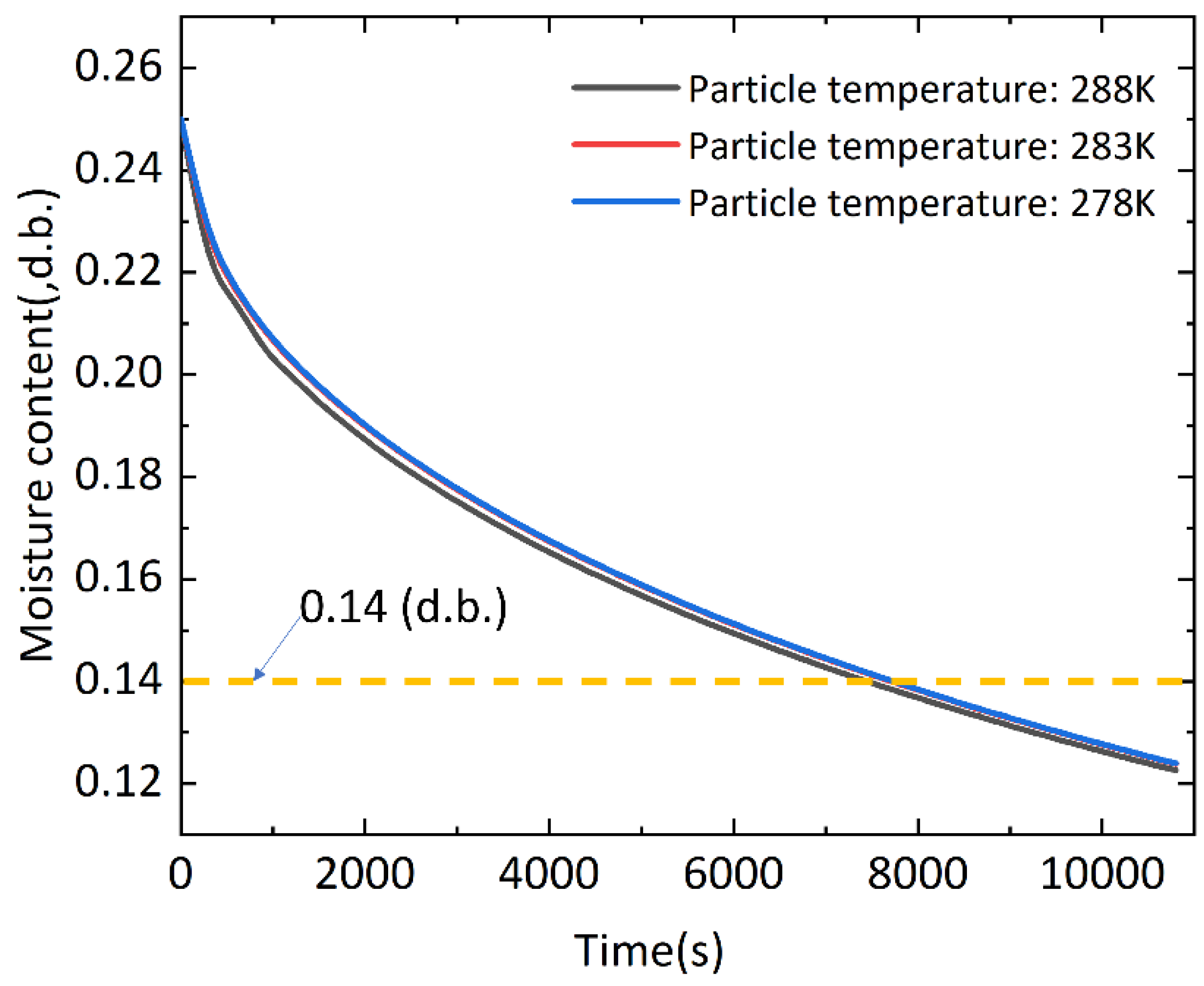 Applsci 14 01935 g017
