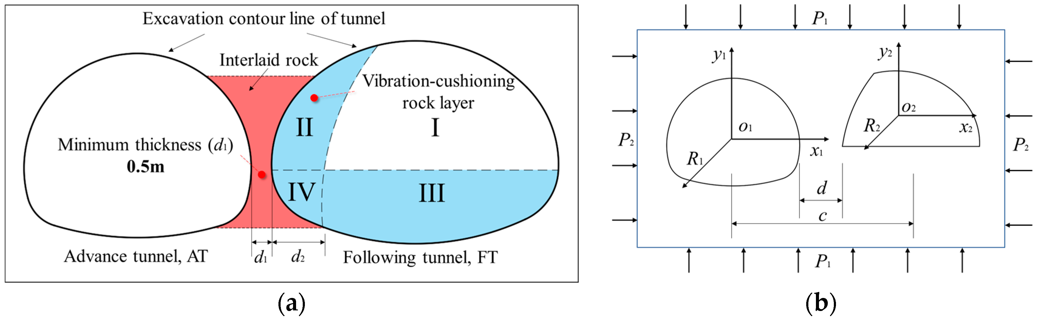 Applsci 14 01937 g008