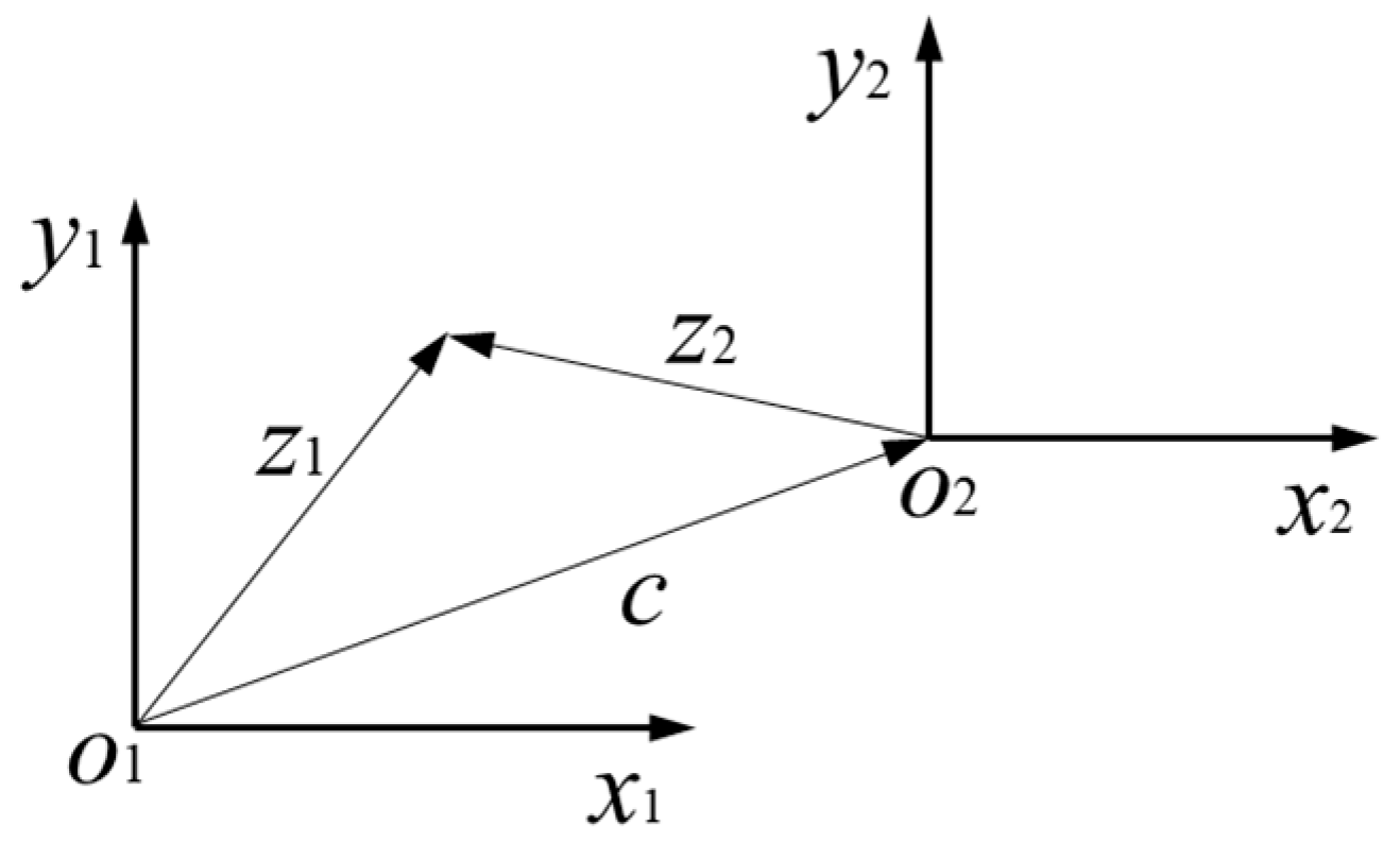 Applsci 14 01937 g011