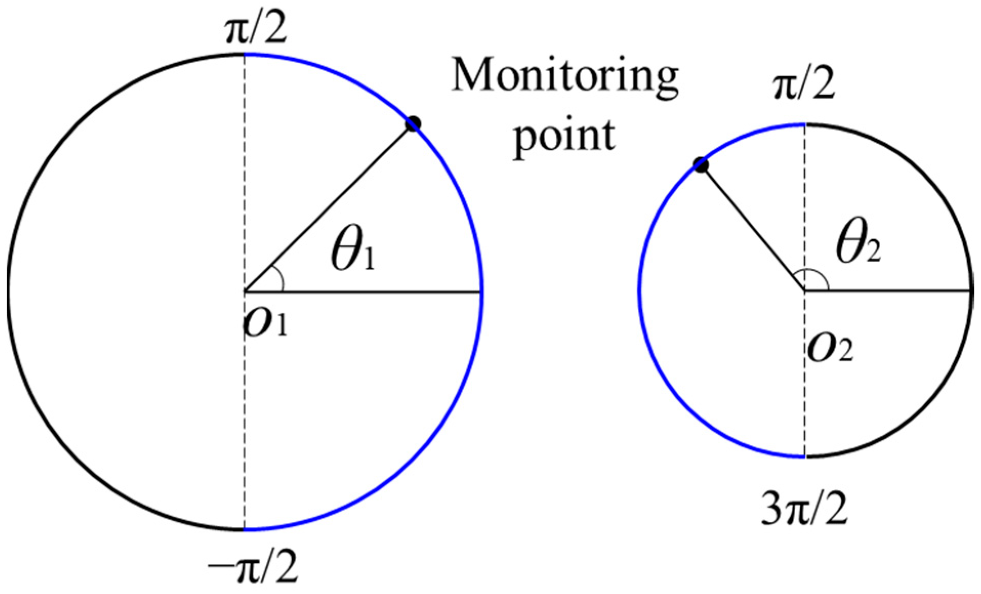 Applsci 14 01937 g012