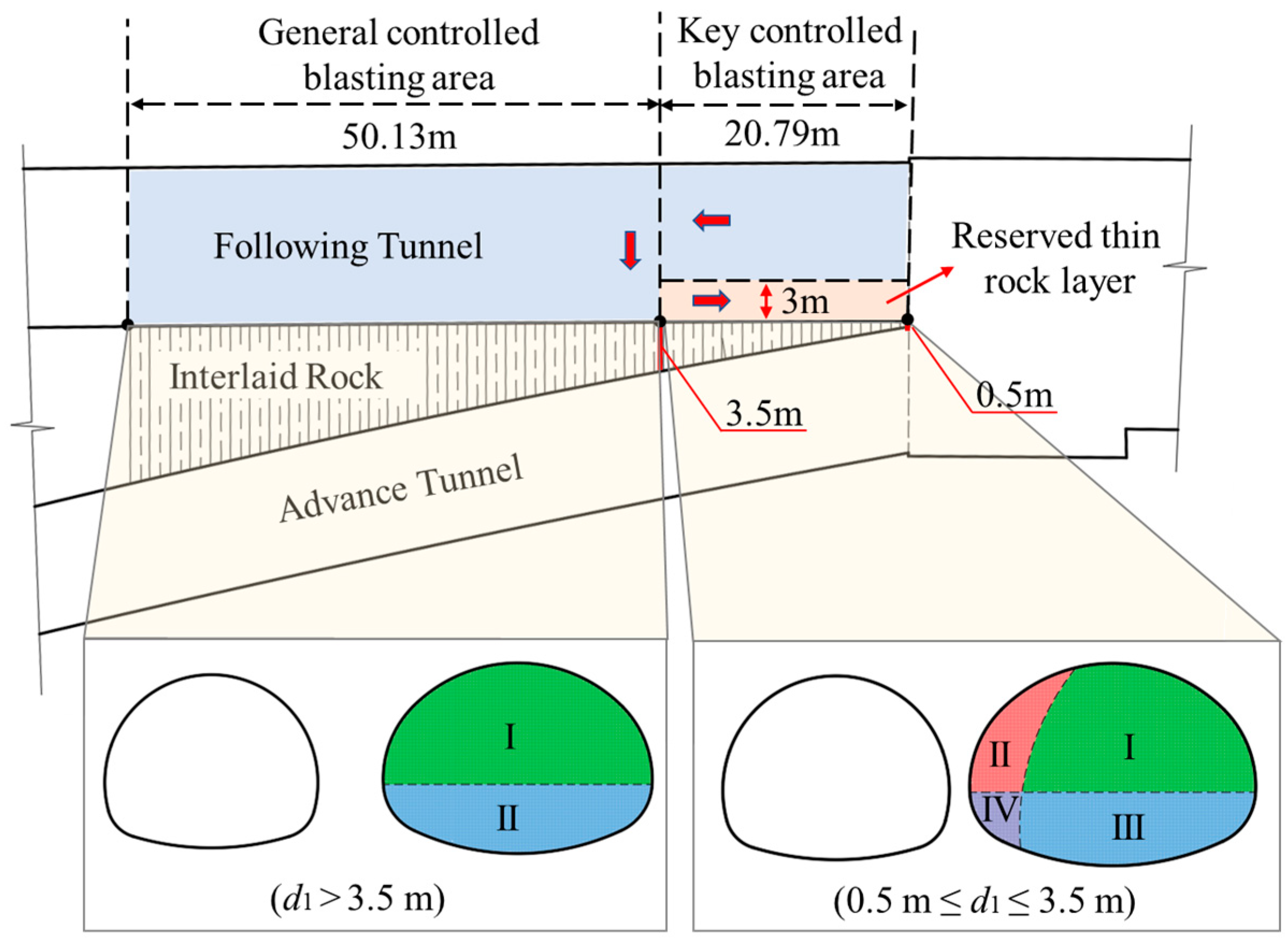 Applsci 14 01937 g018