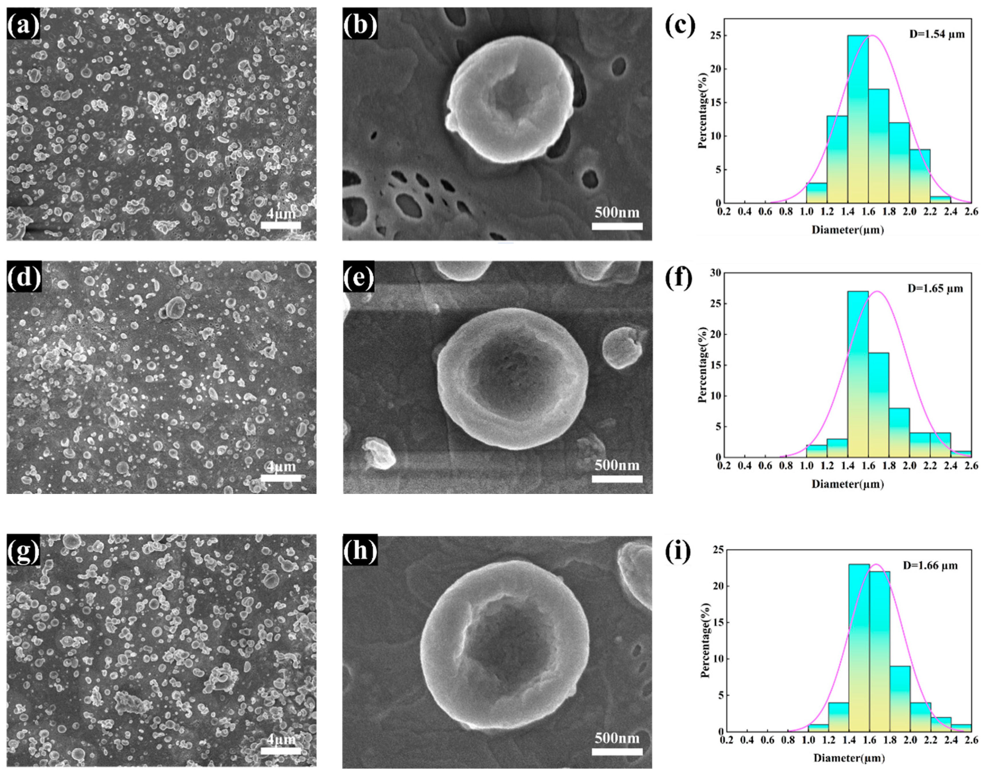Applsci 14 01939 g003