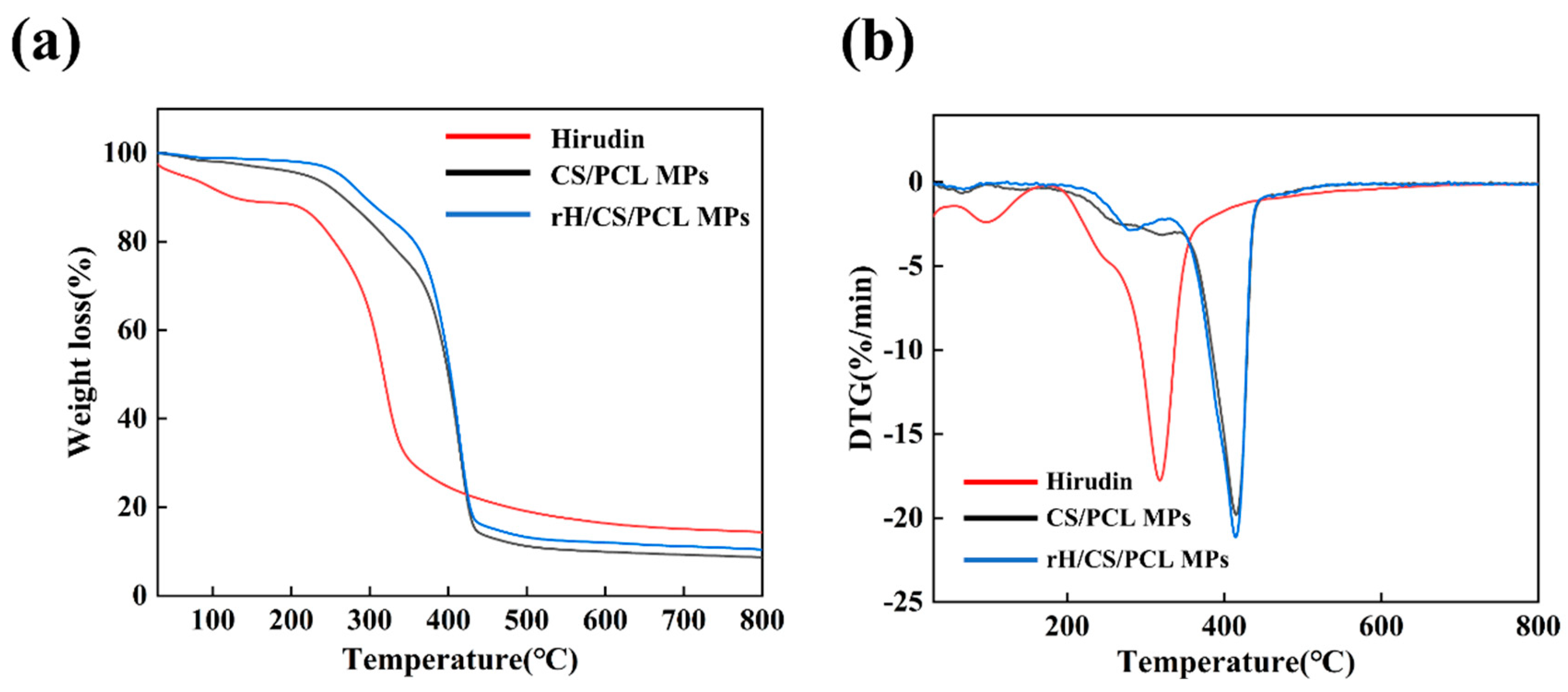 Applsci 14 01939 g006