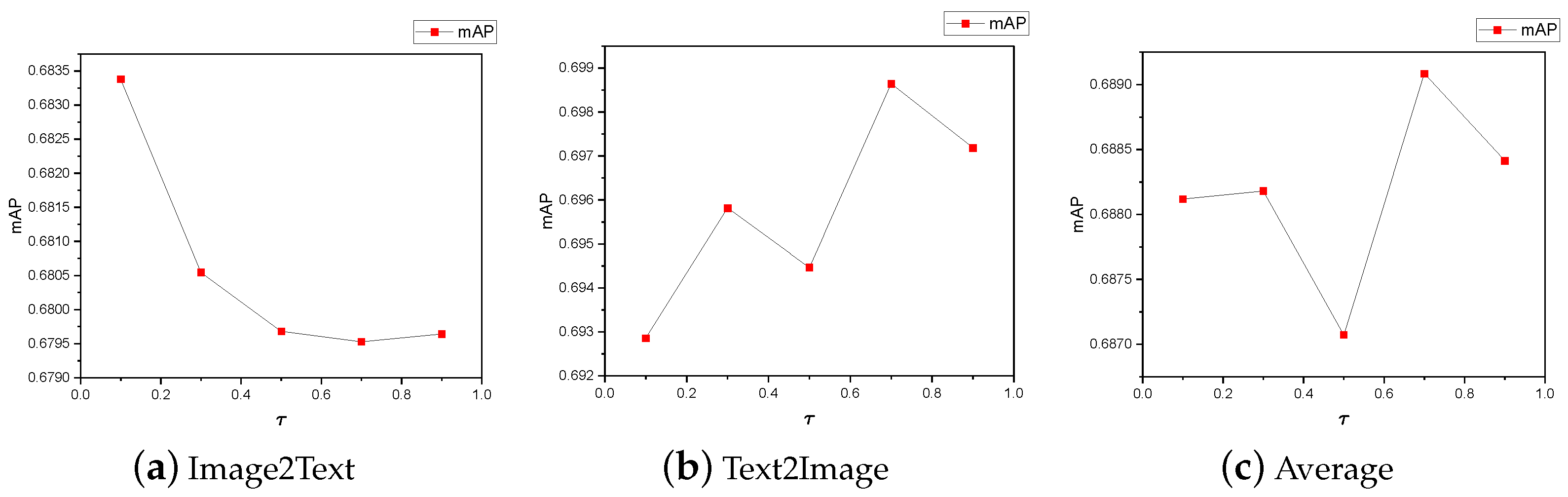 Applsci 14 01944 g006