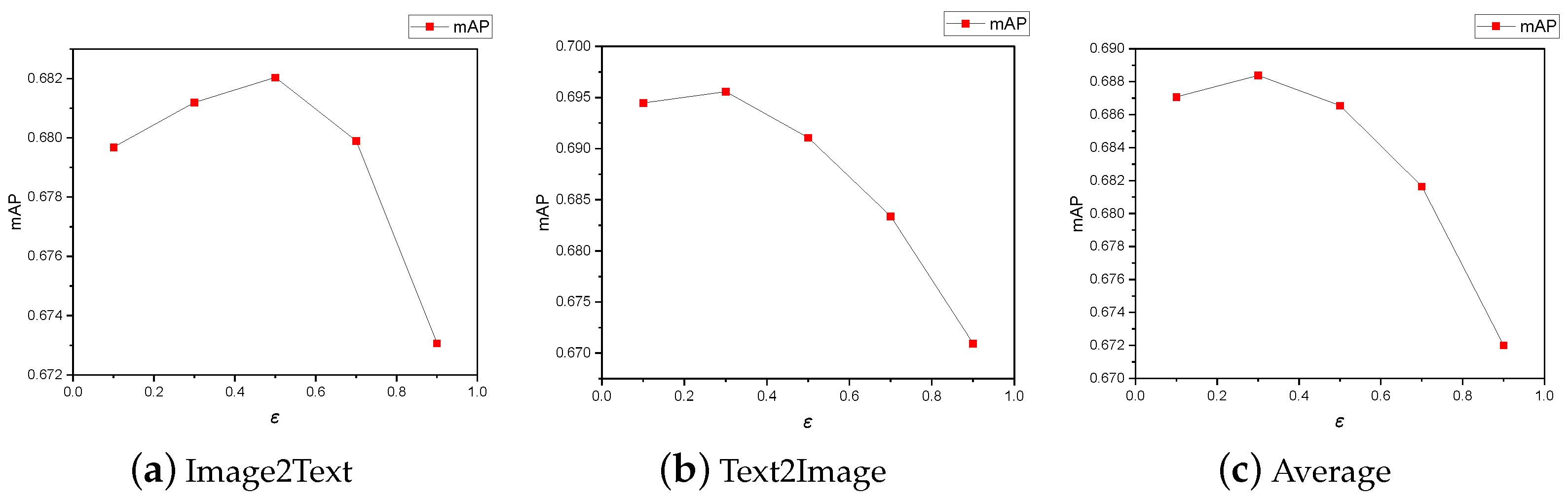 Applsci 14 01944 g007