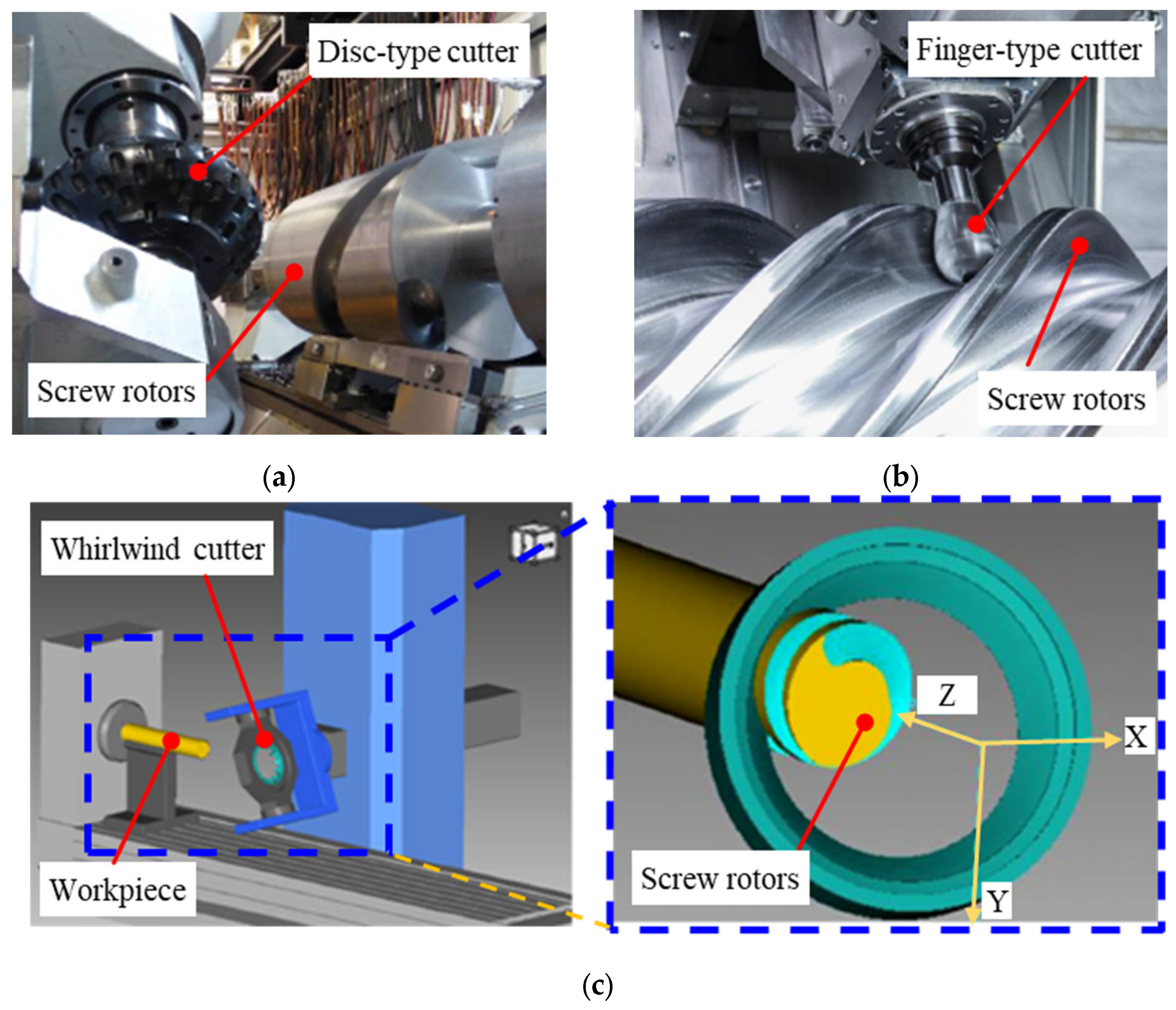 Applsci 14 01945 g002