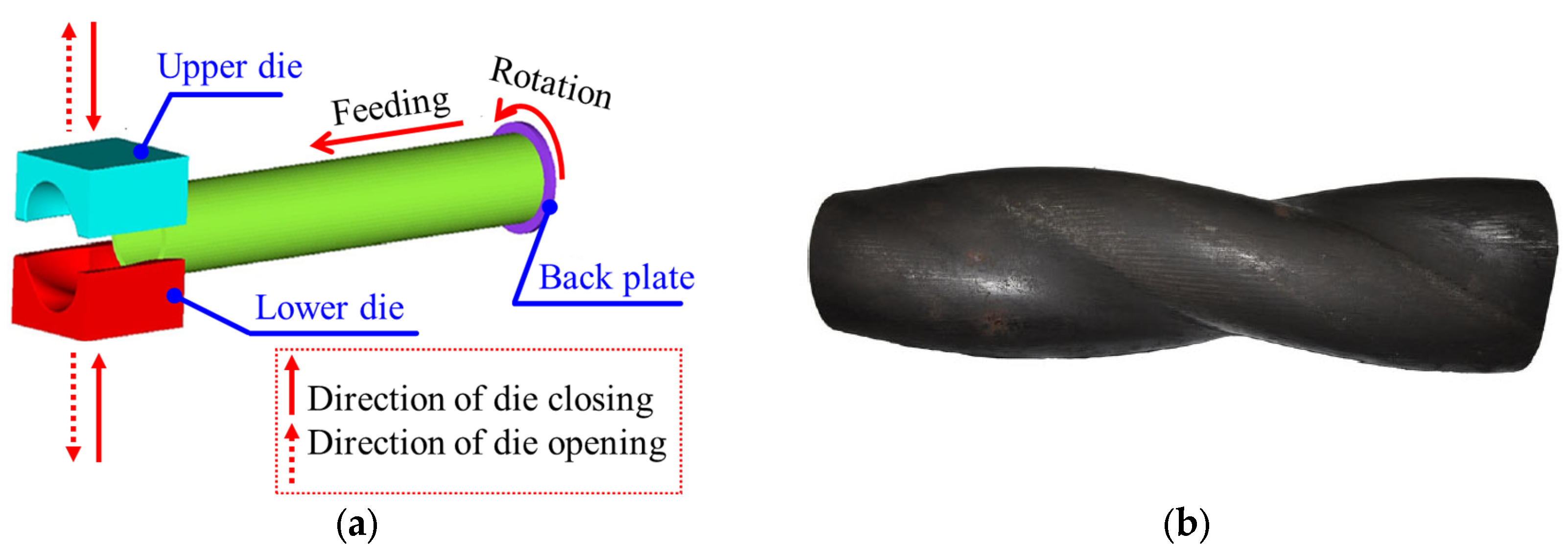 Applsci 14 01945 g009
