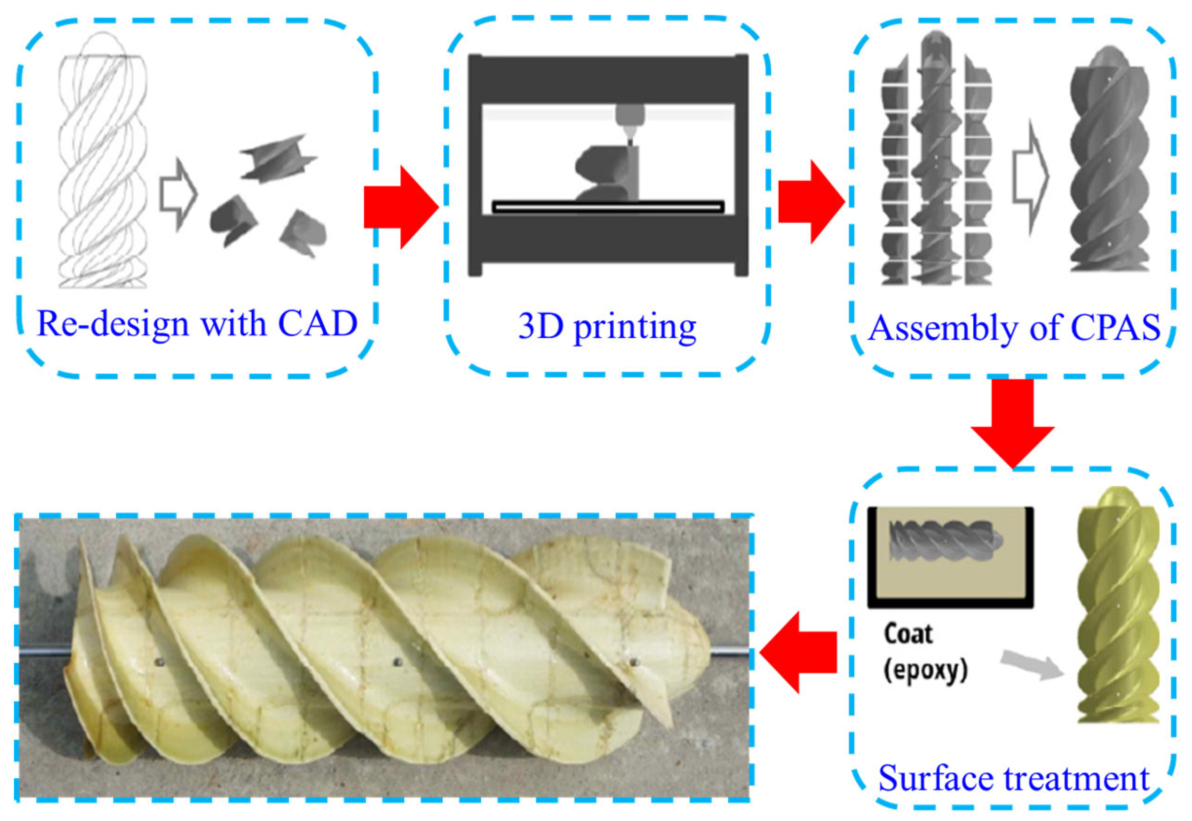 Applsci 14 01945 g013