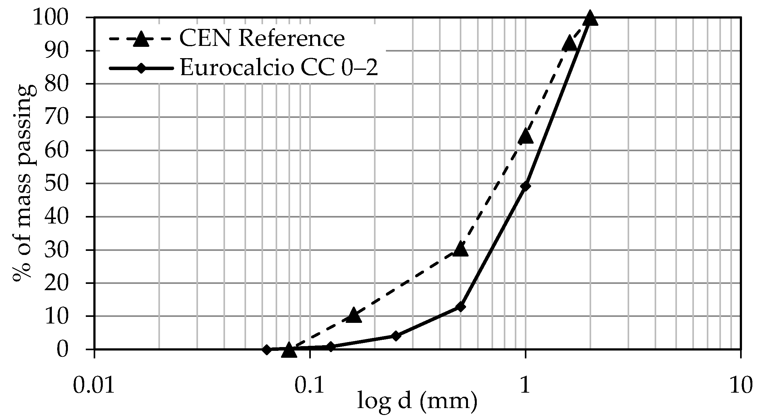 Applsci 14 01947 g002 Applsci 14 01947 g002