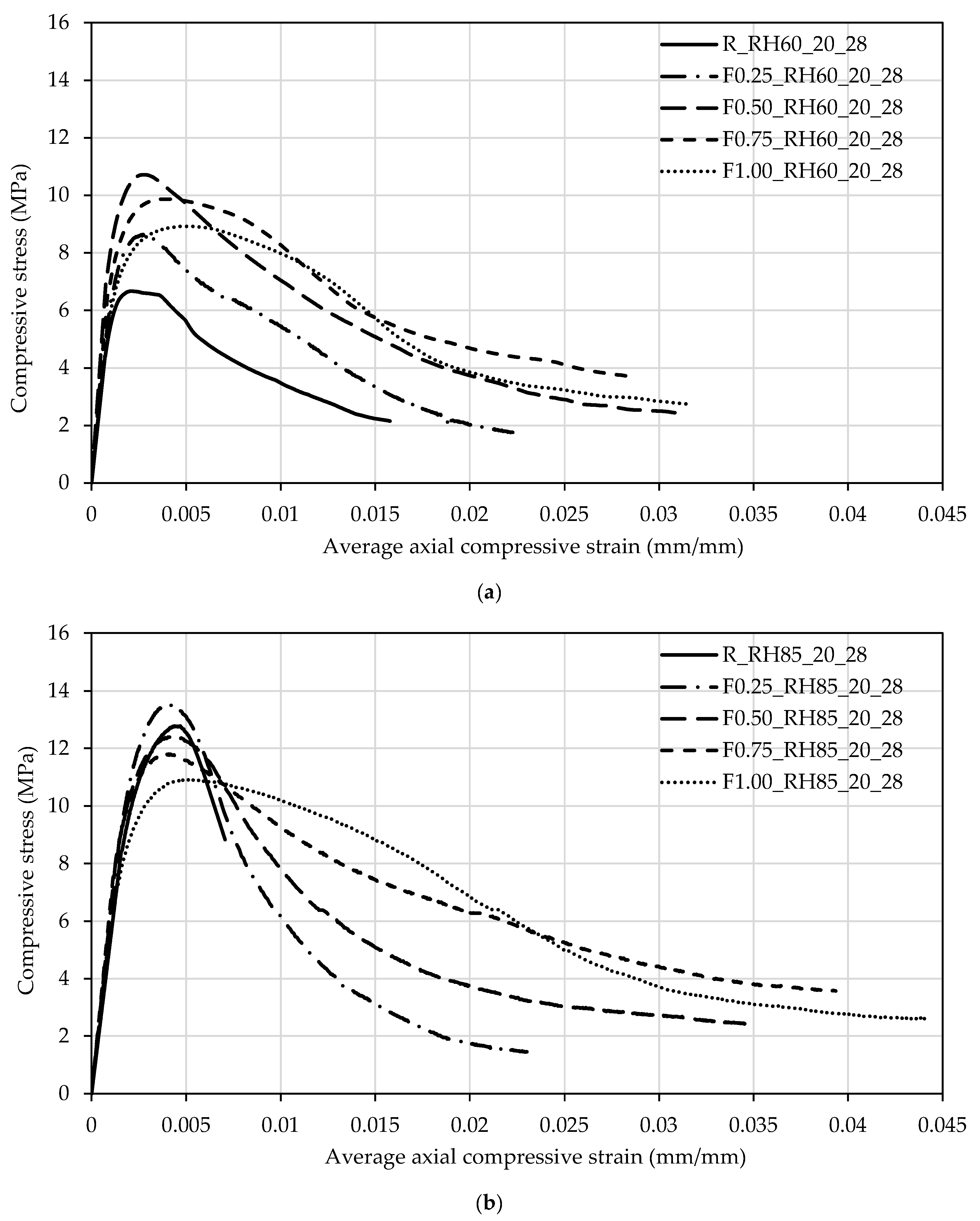 Applsci 14 01947 g008 Applsci 14 01947 g008