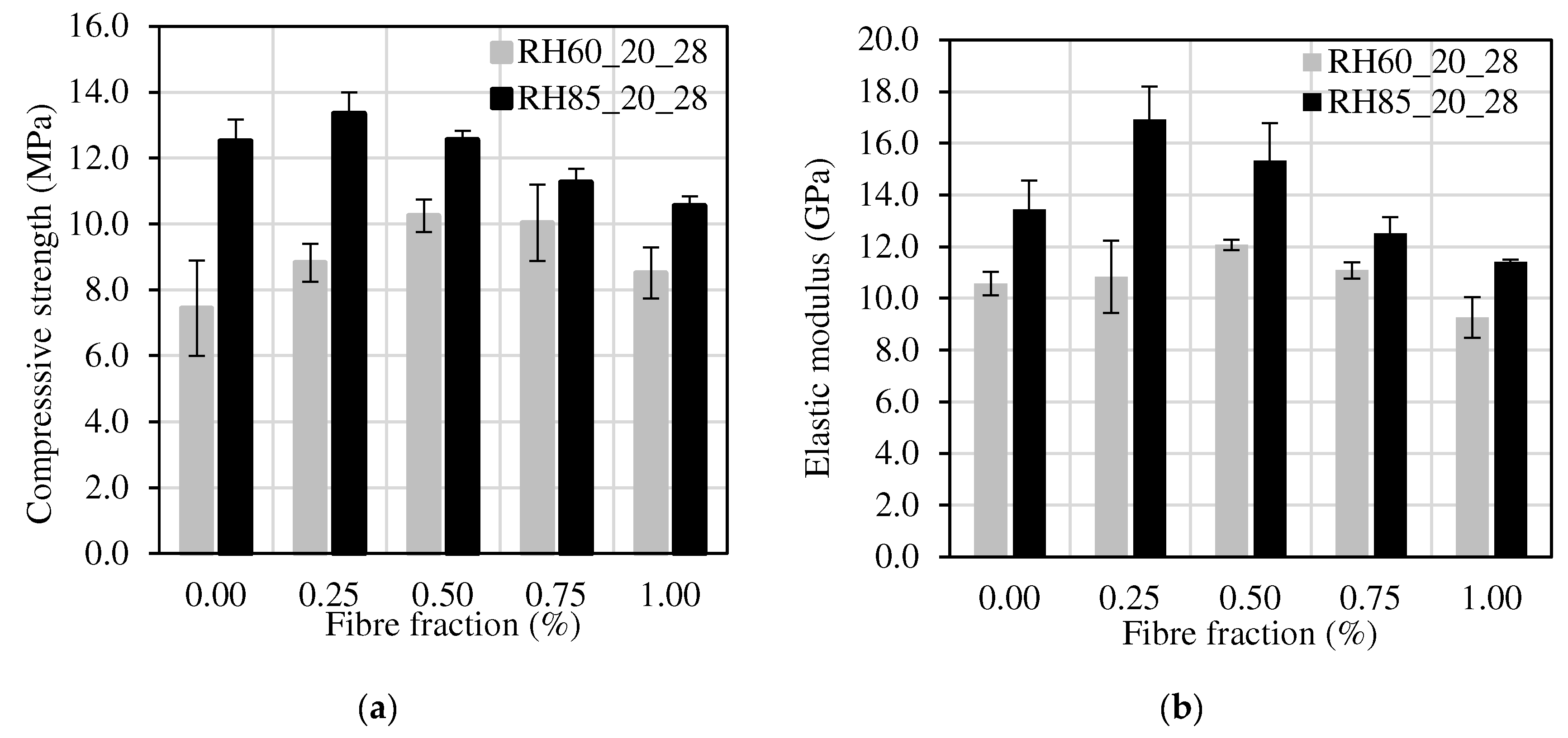 Applsci 14 01947 g009 Applsci 14 01947 g009