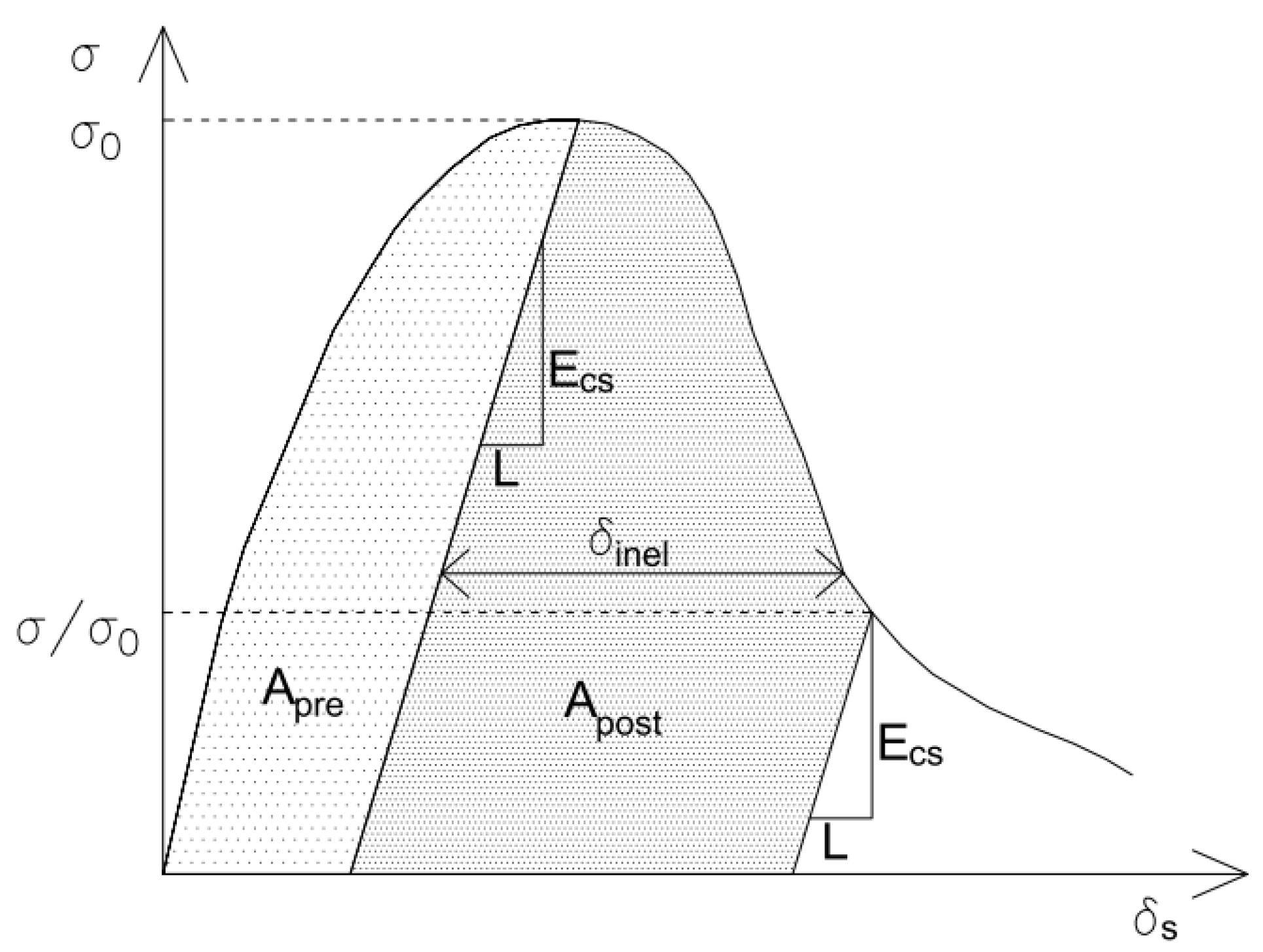 Applsci 14 01947 g013
