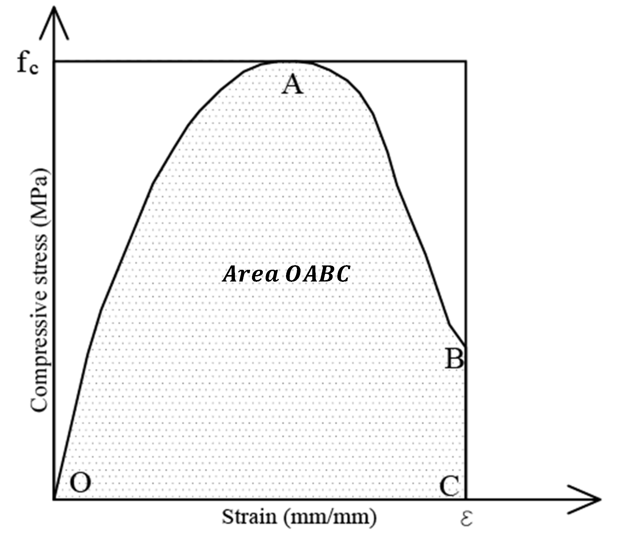 Applsci 14 01947 g015