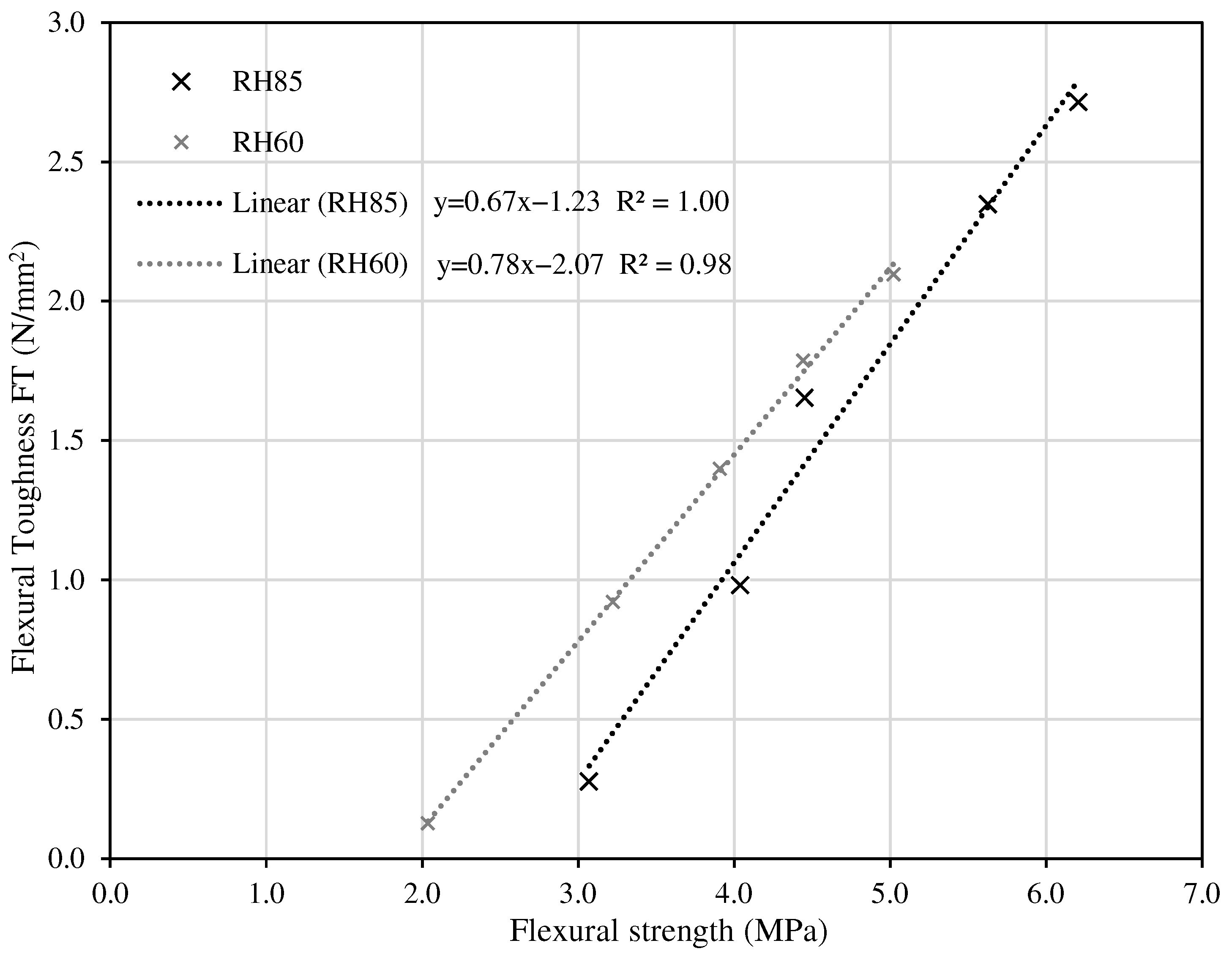 Applsci 14 01947 g020 Applsci 14 01947 g020