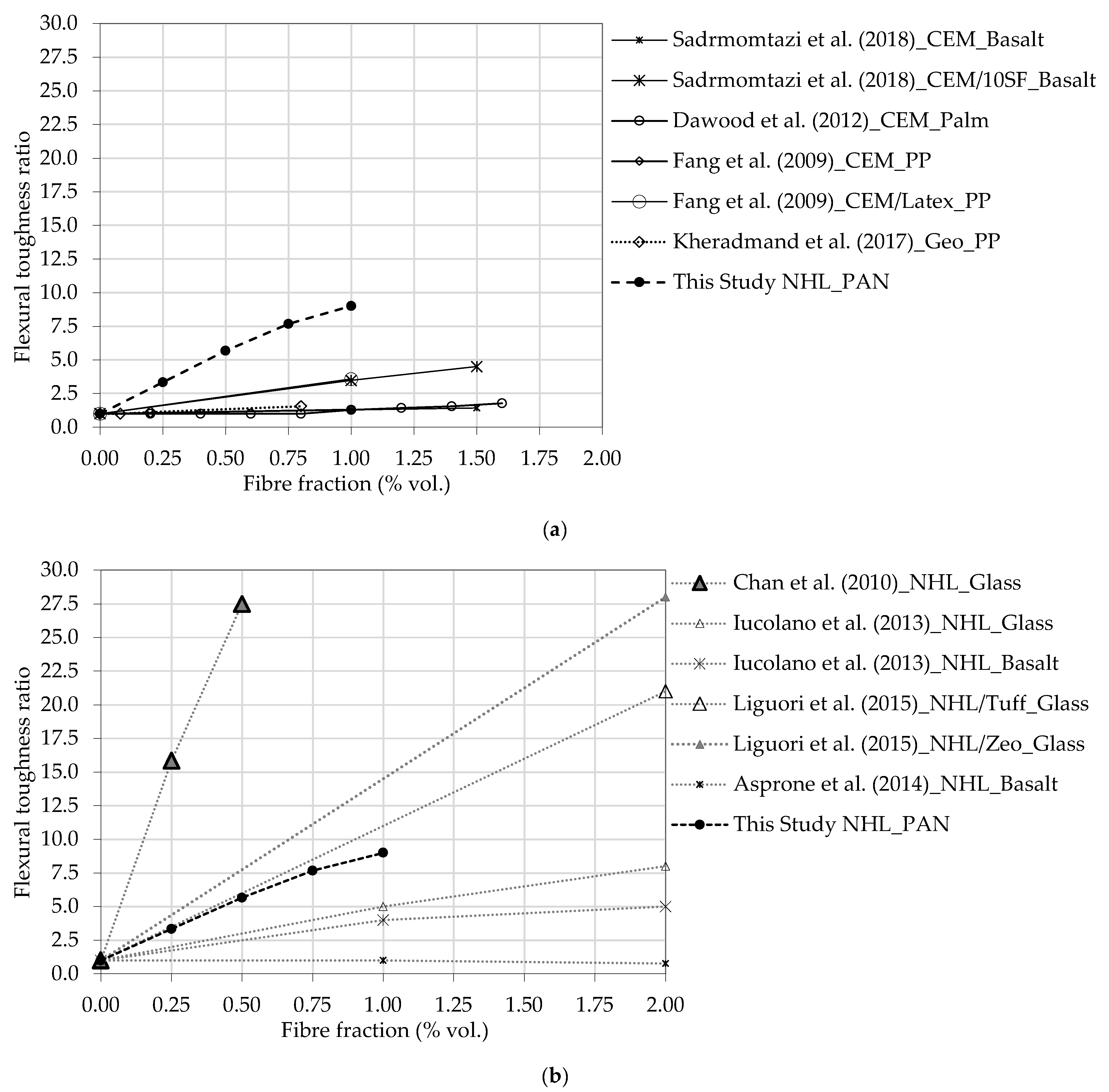 Applsci 14 01947 g022 Applsci 14 01947 g022