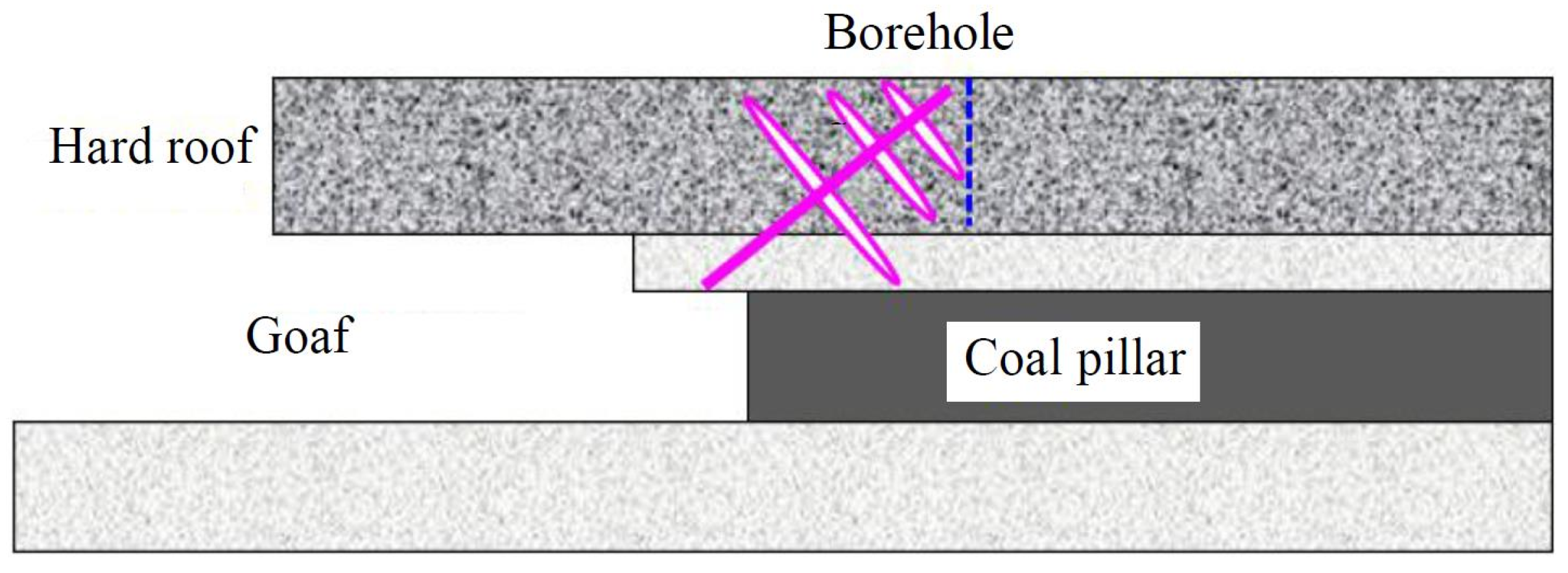 Applsci 14 01948 g002 Applsci 14 01948 g002