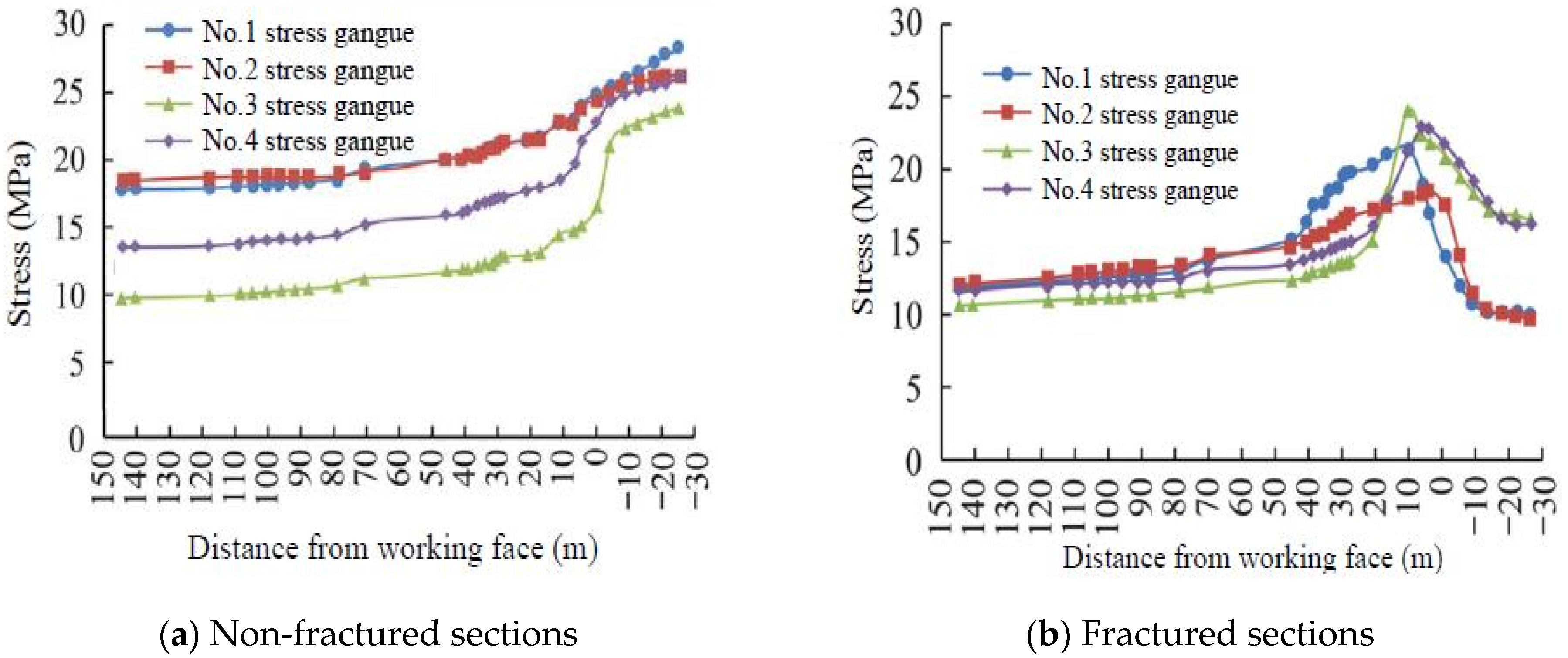 Applsci 14 01948 g010 Applsci 14 01948 g010