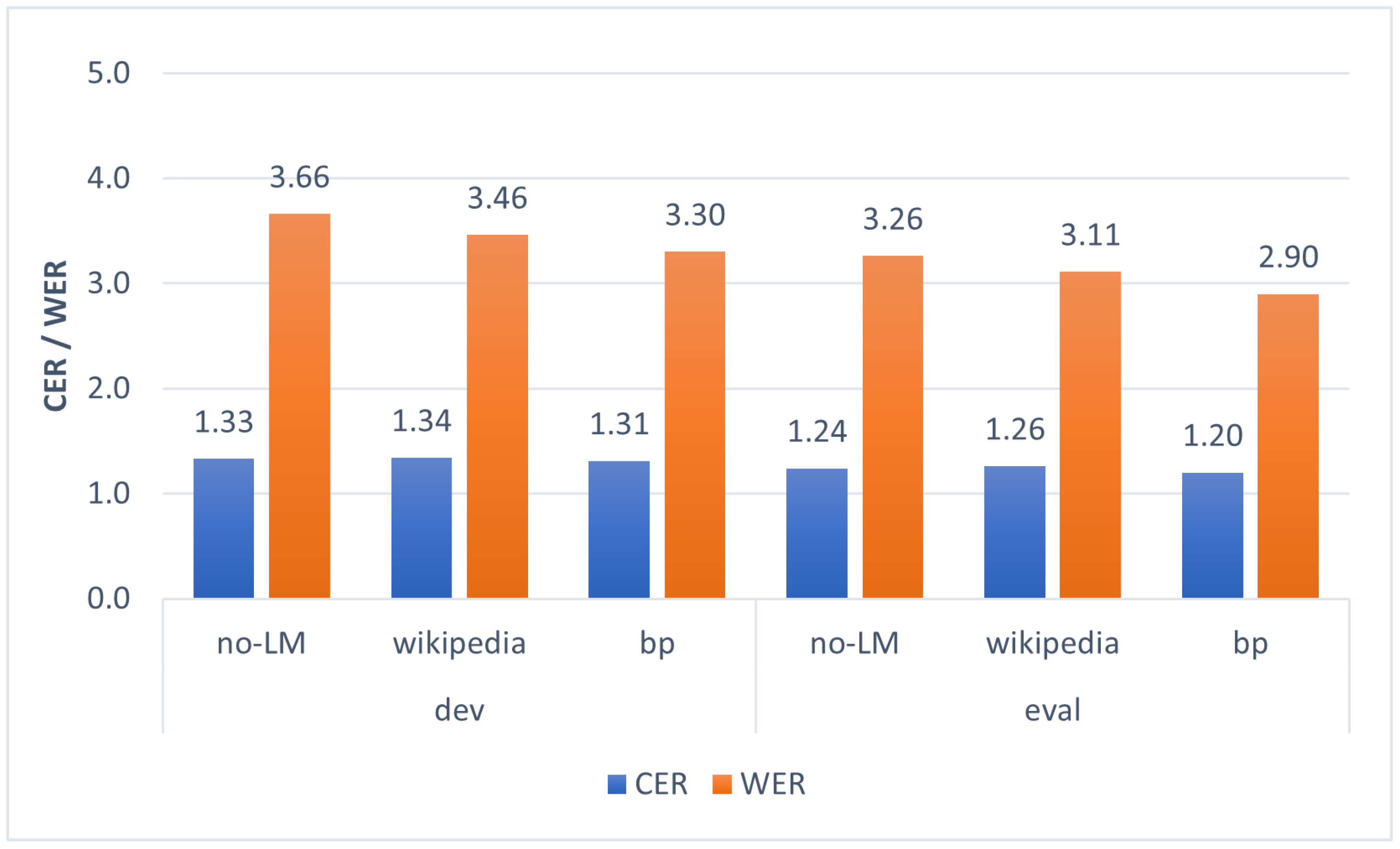 Applsci 14 01951 g004