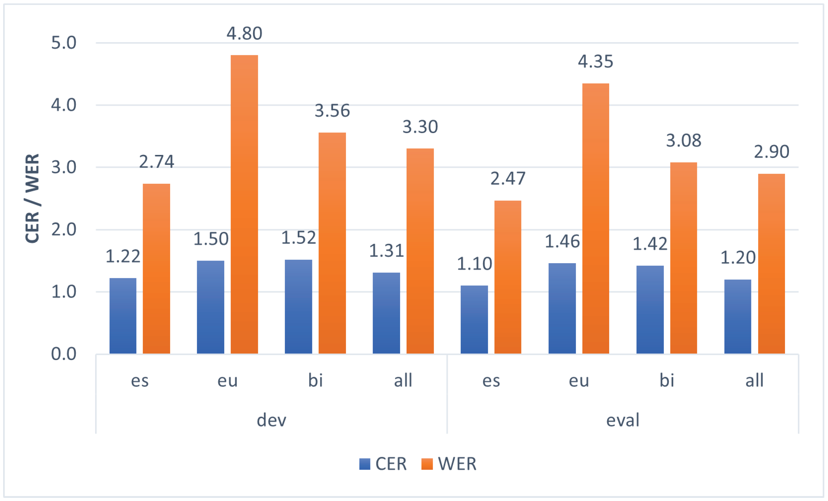 Applsci 14 01951 g005
