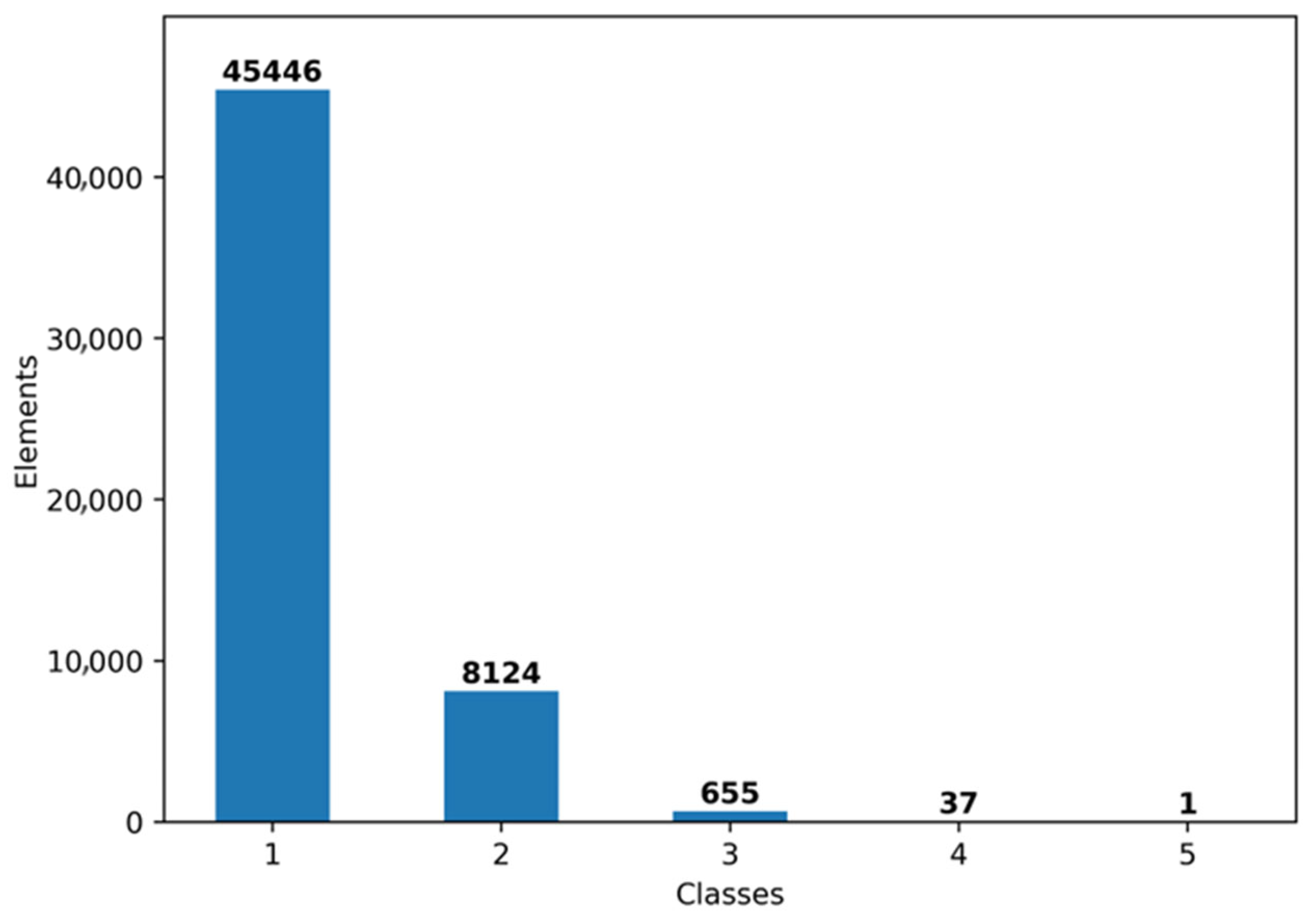 Applsci 14 01952 g001