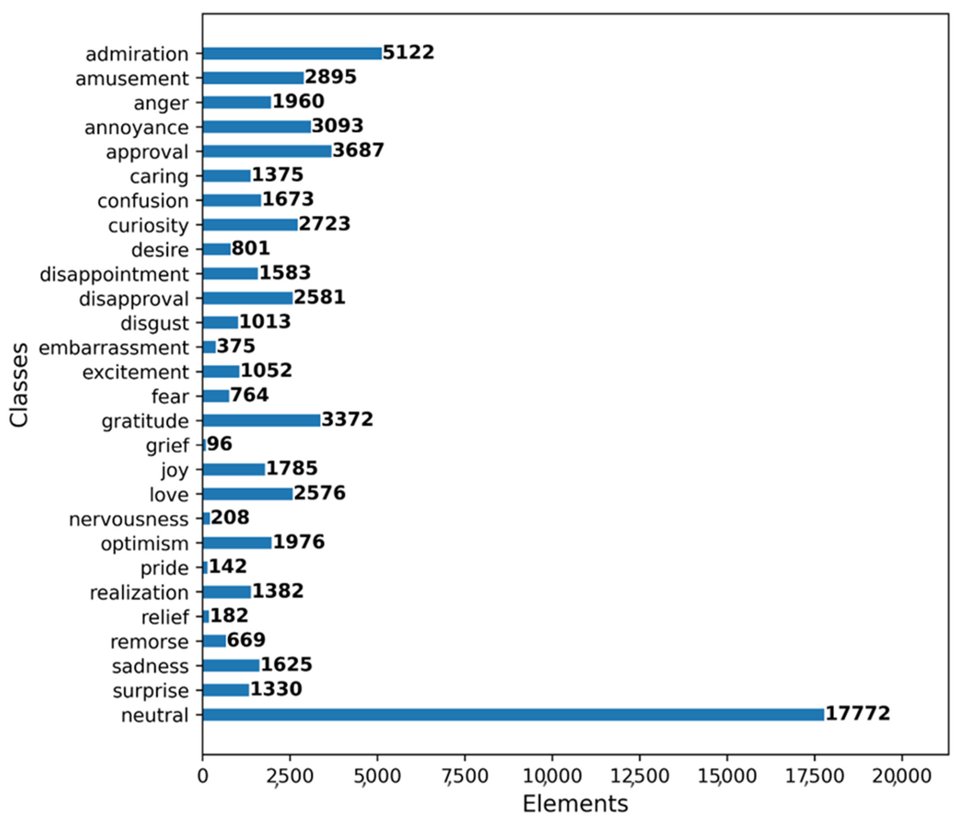 Applsci 14 01952 g002