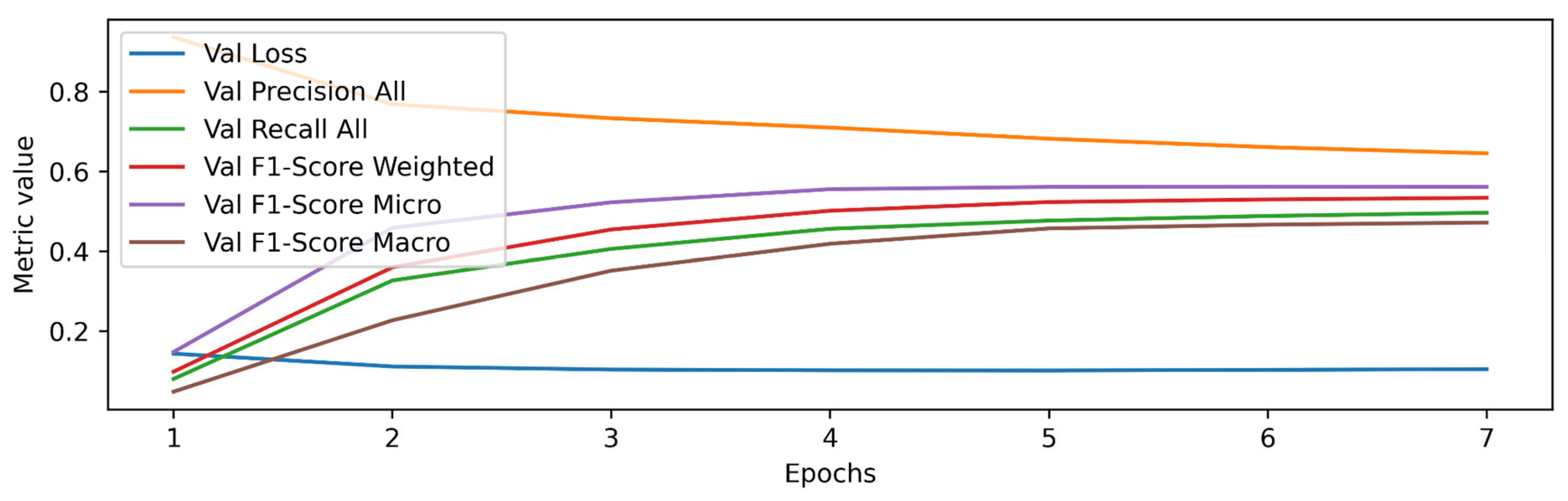 Applsci 14 01952 g004