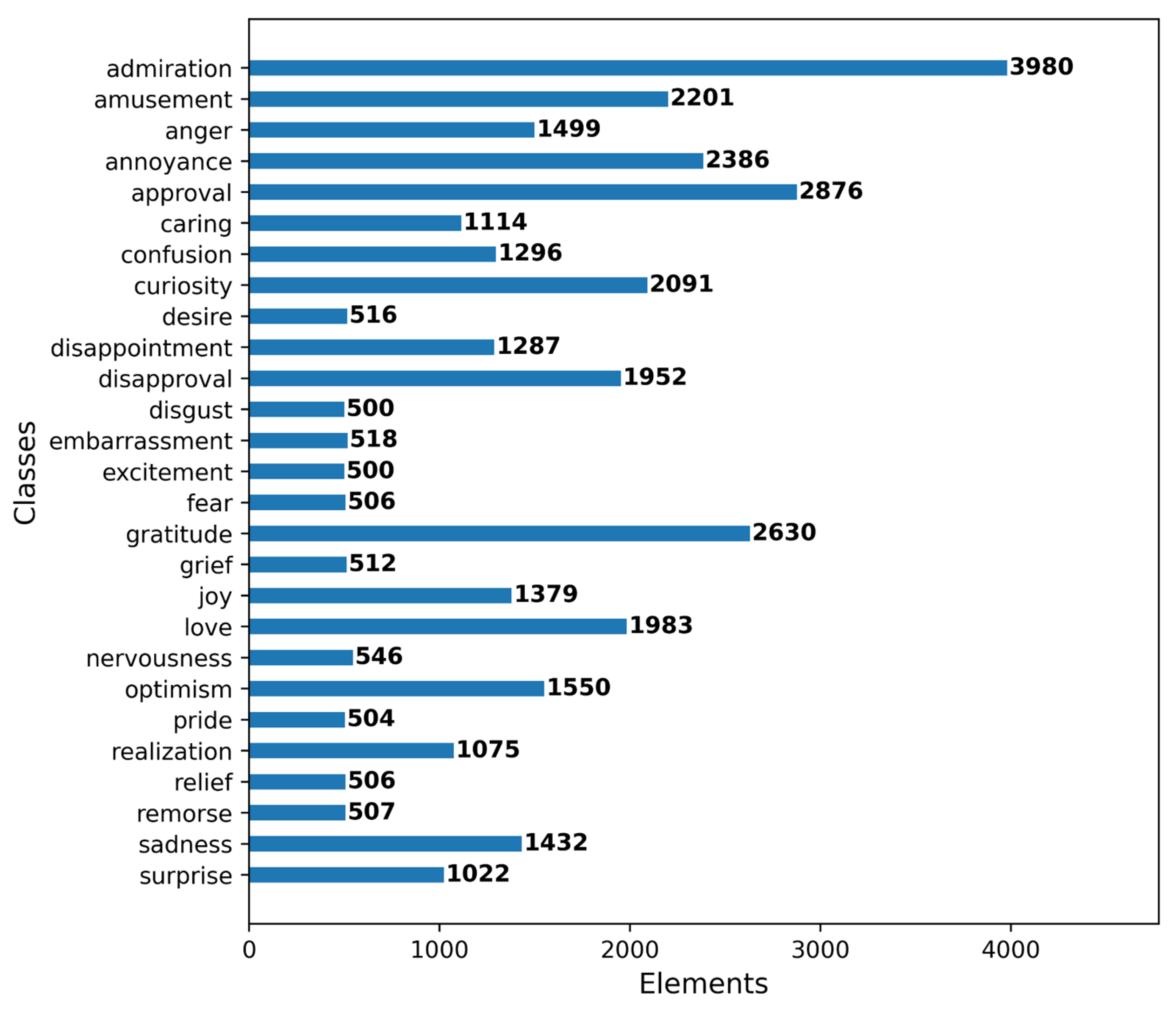 Applsci 14 01952 g0a1