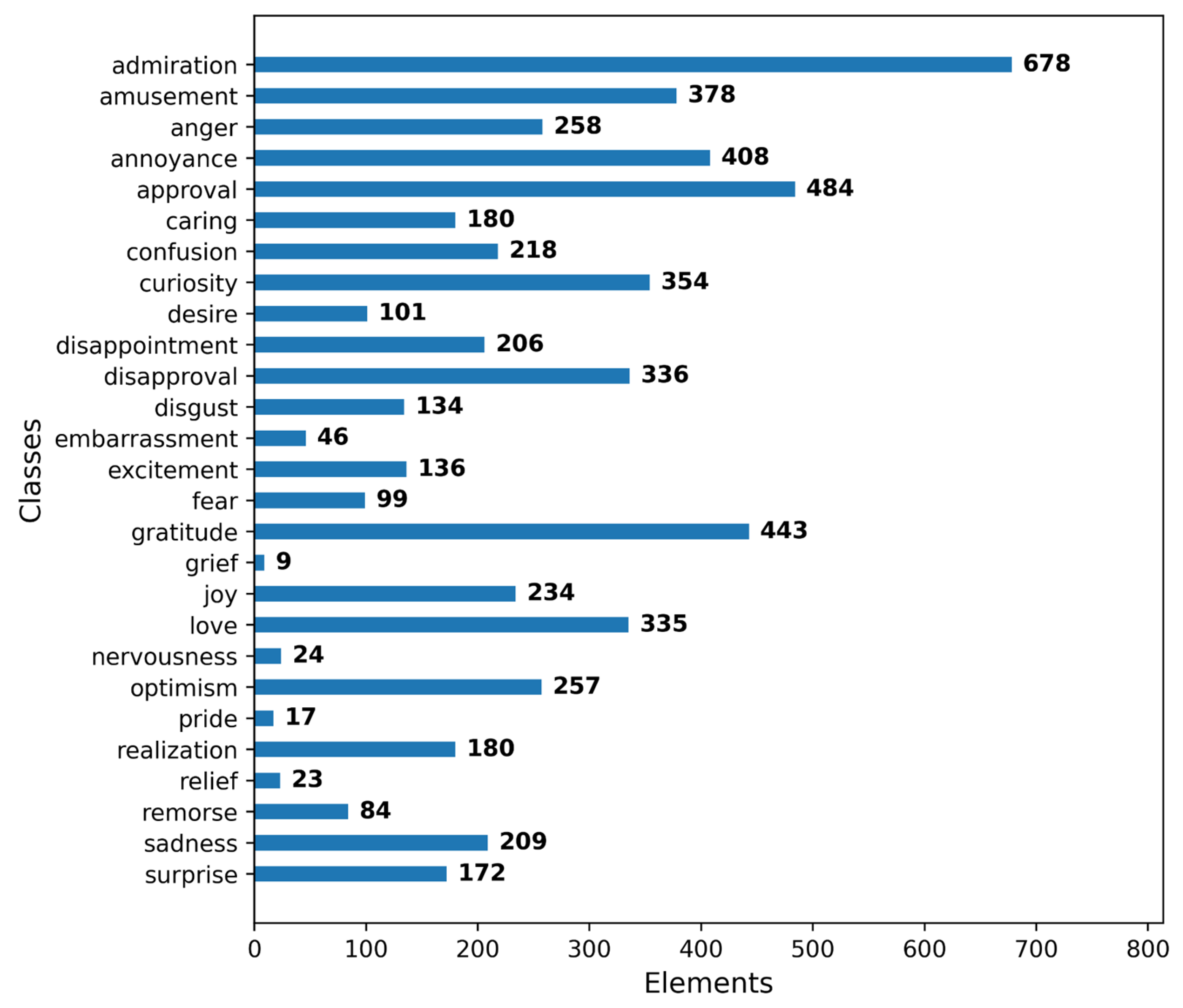 Applsci 14 01952 g0a2