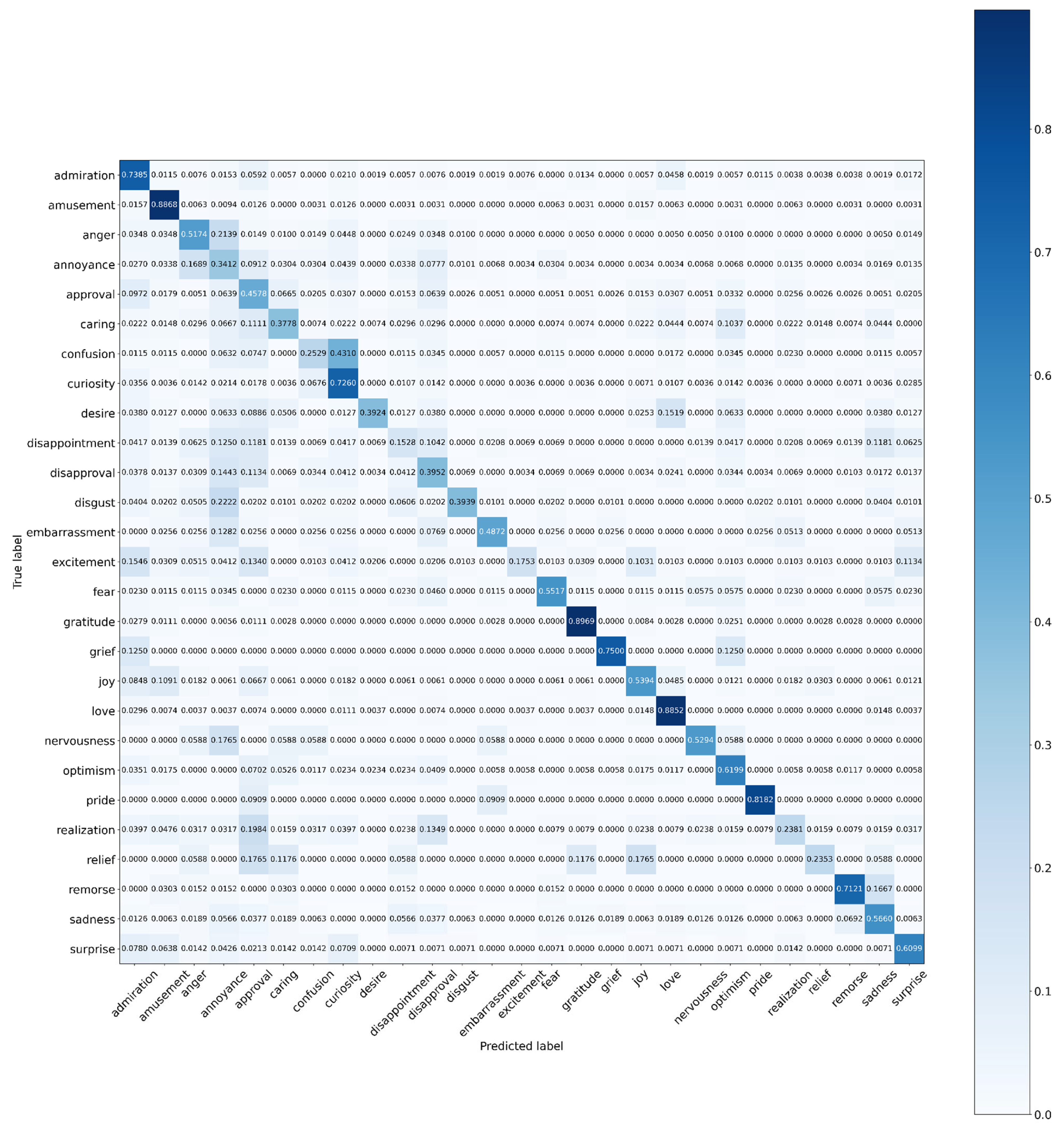 Applsci 14 01952 g0a6