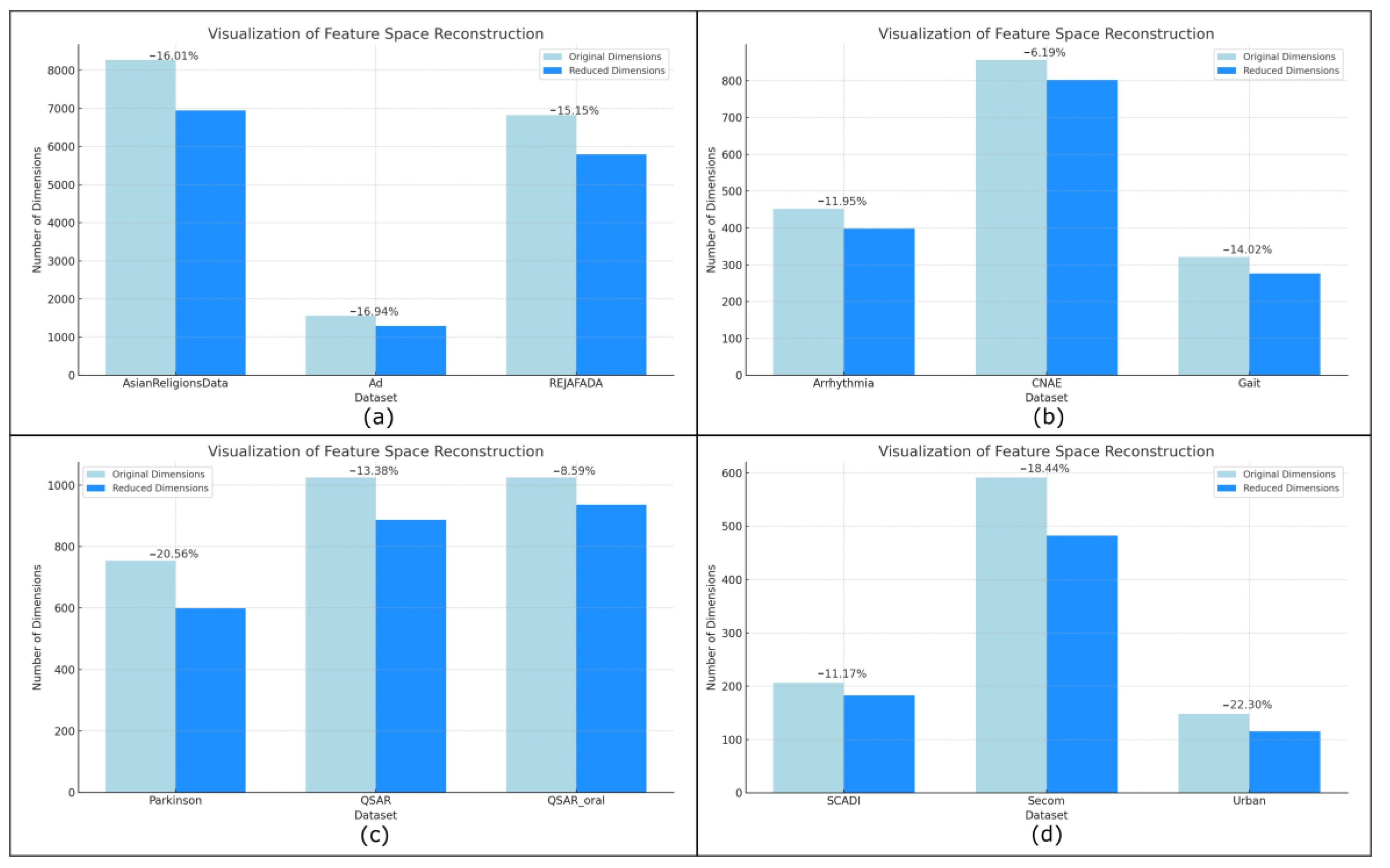Applsci 14 01956 g005