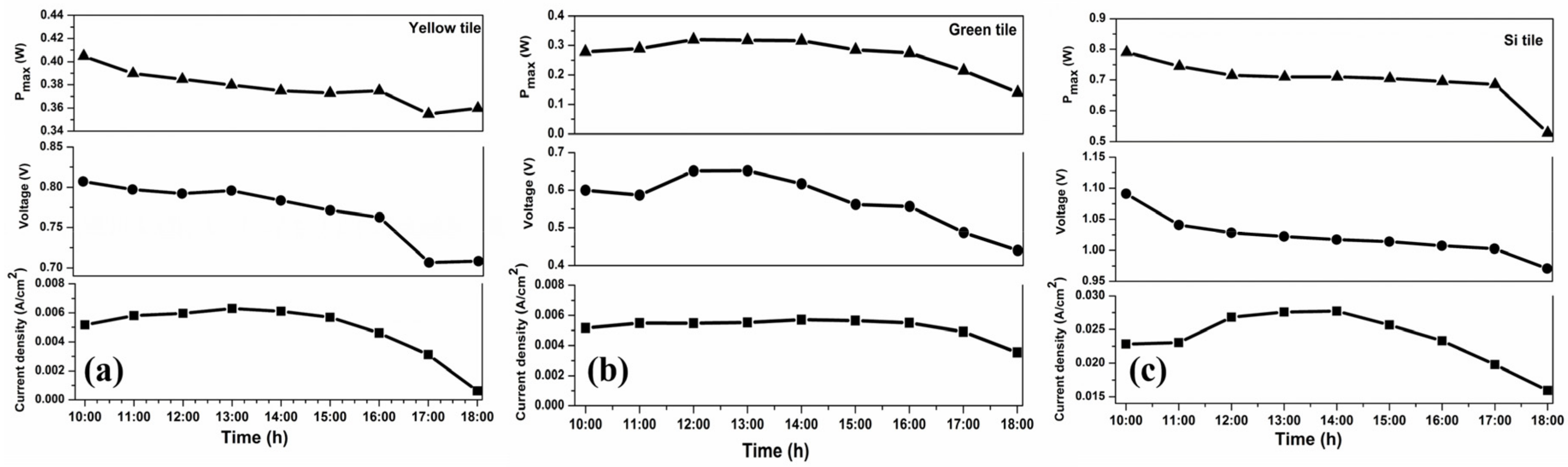Applsci 14 01957 g006