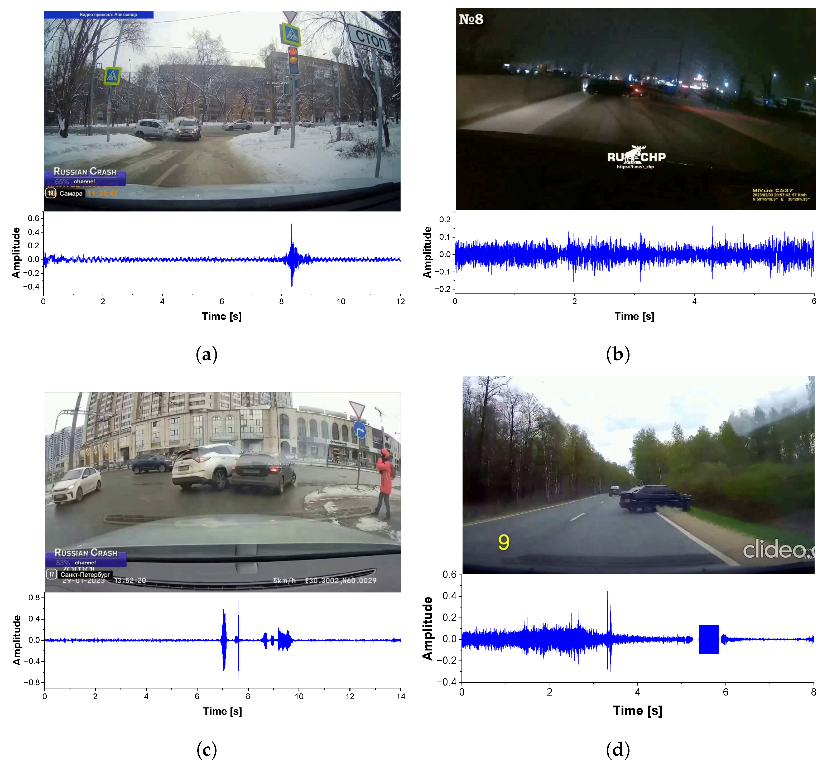 Applsci 14 01958 g002