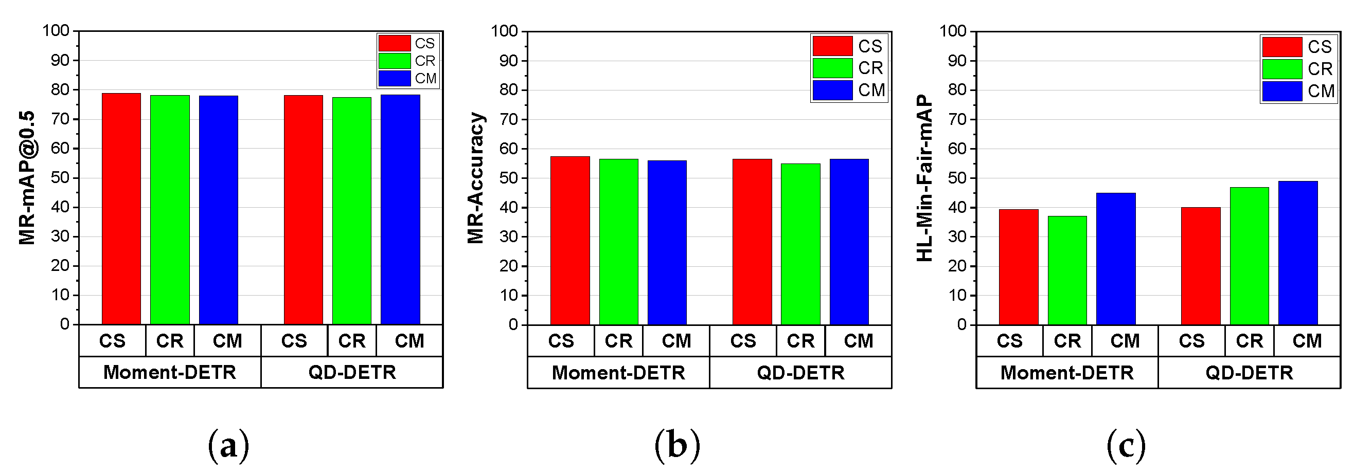 Applsci 14 01958 g004