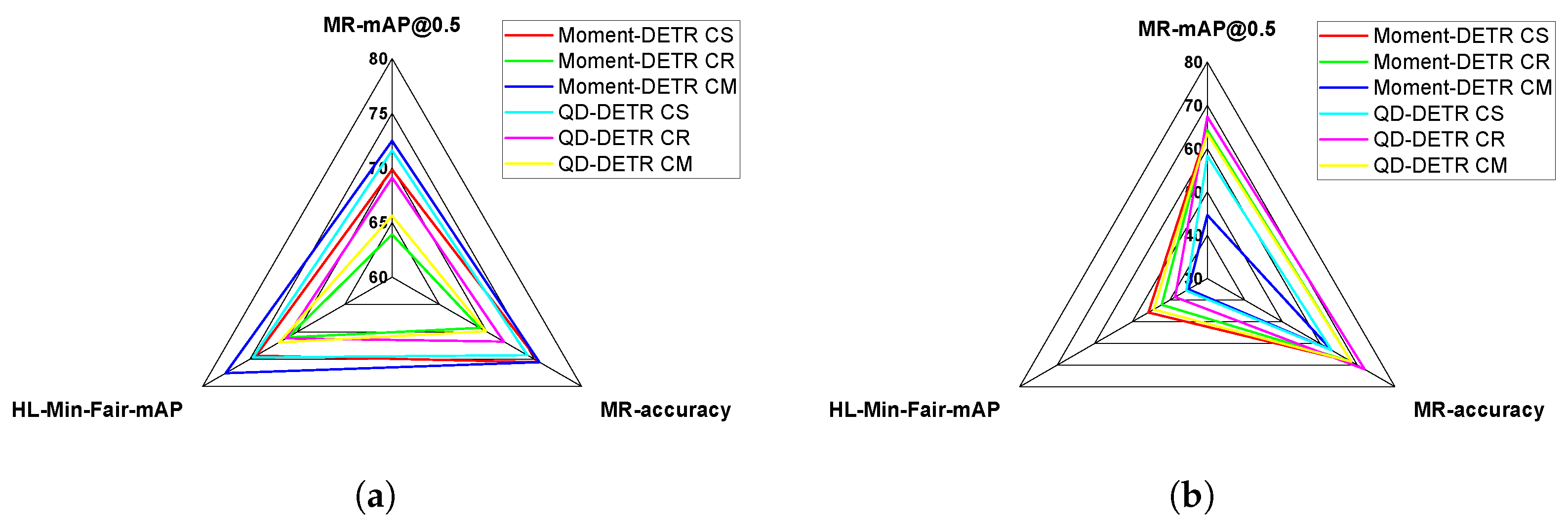 Applsci 14 01958 g007