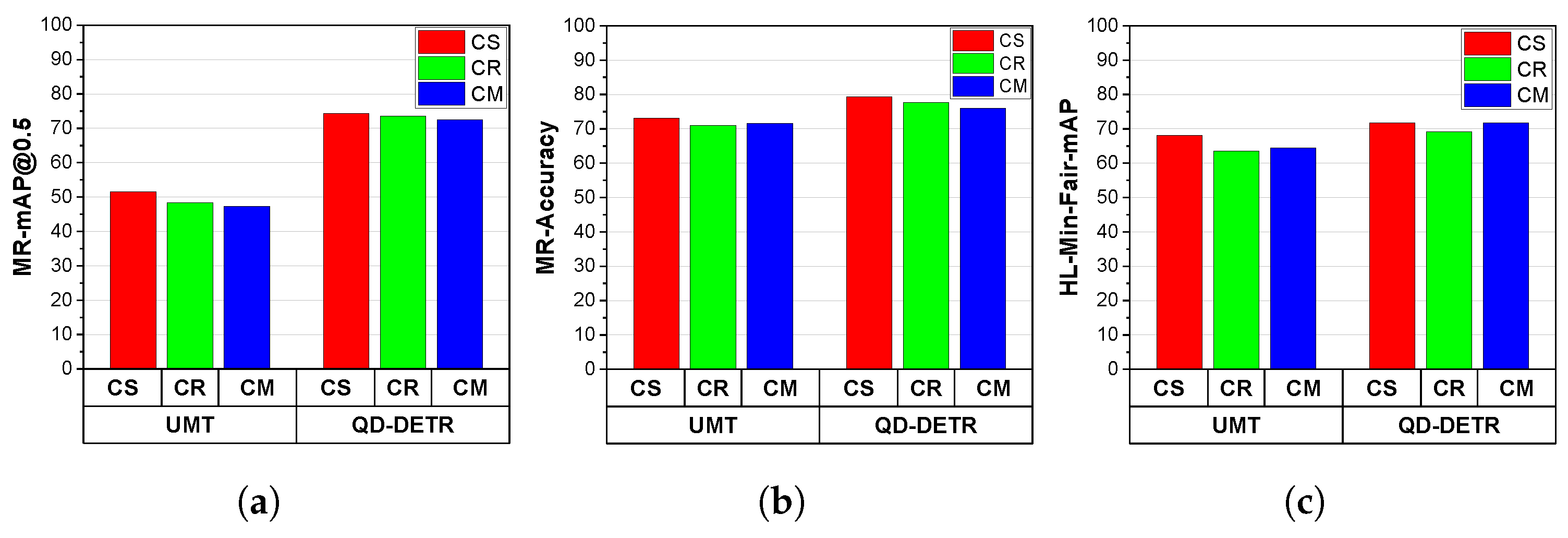 Applsci 14 01958 g008