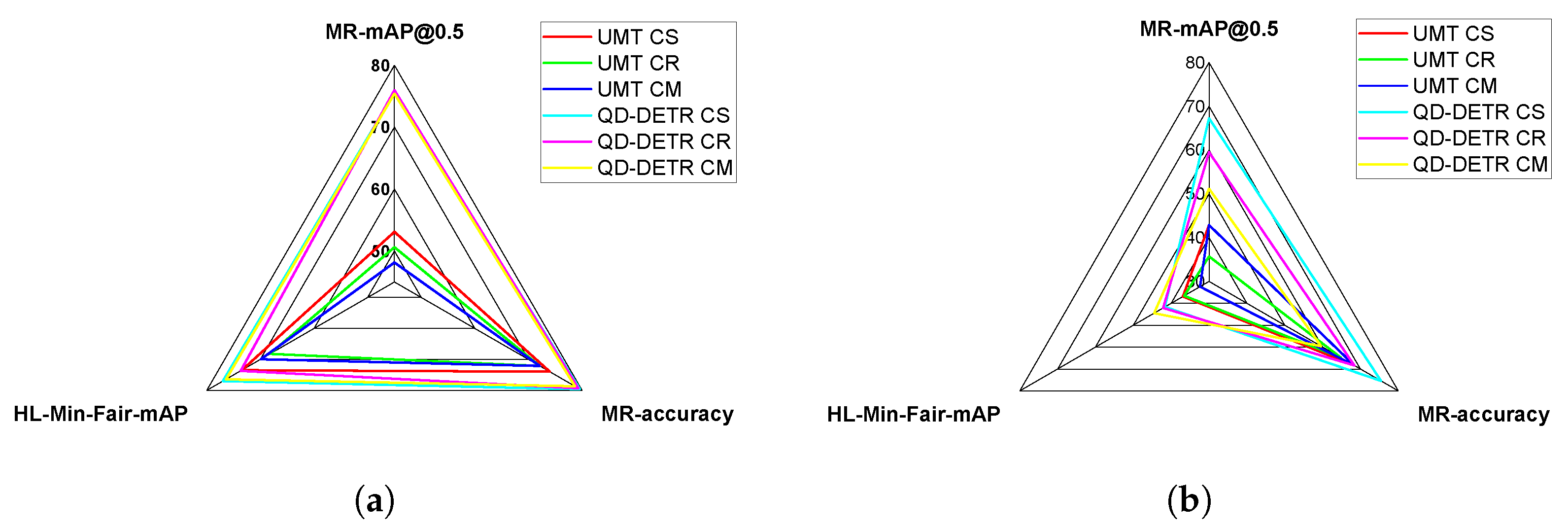 Applsci 14 01958 g009
