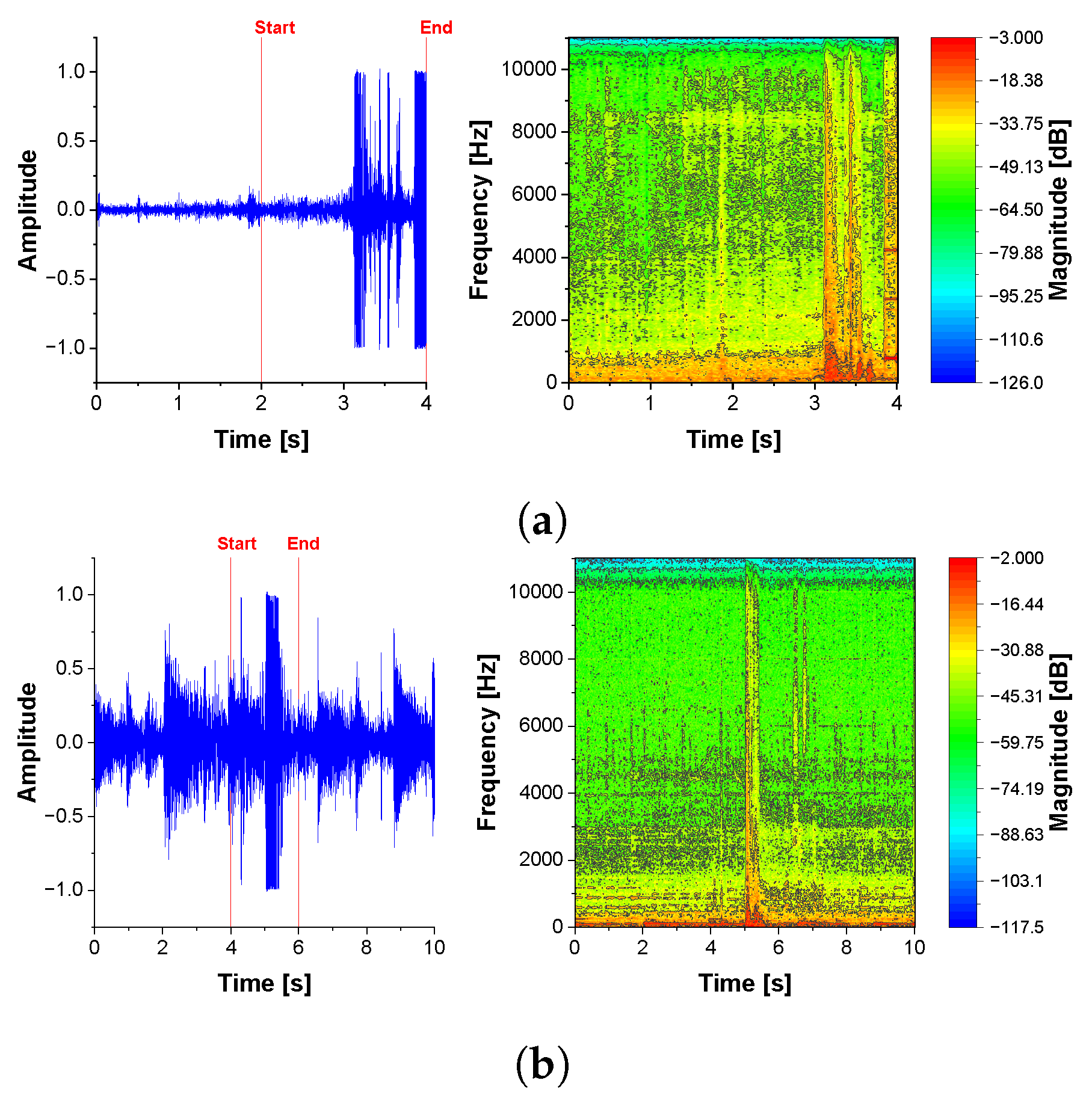 Applsci 14 01958 g010