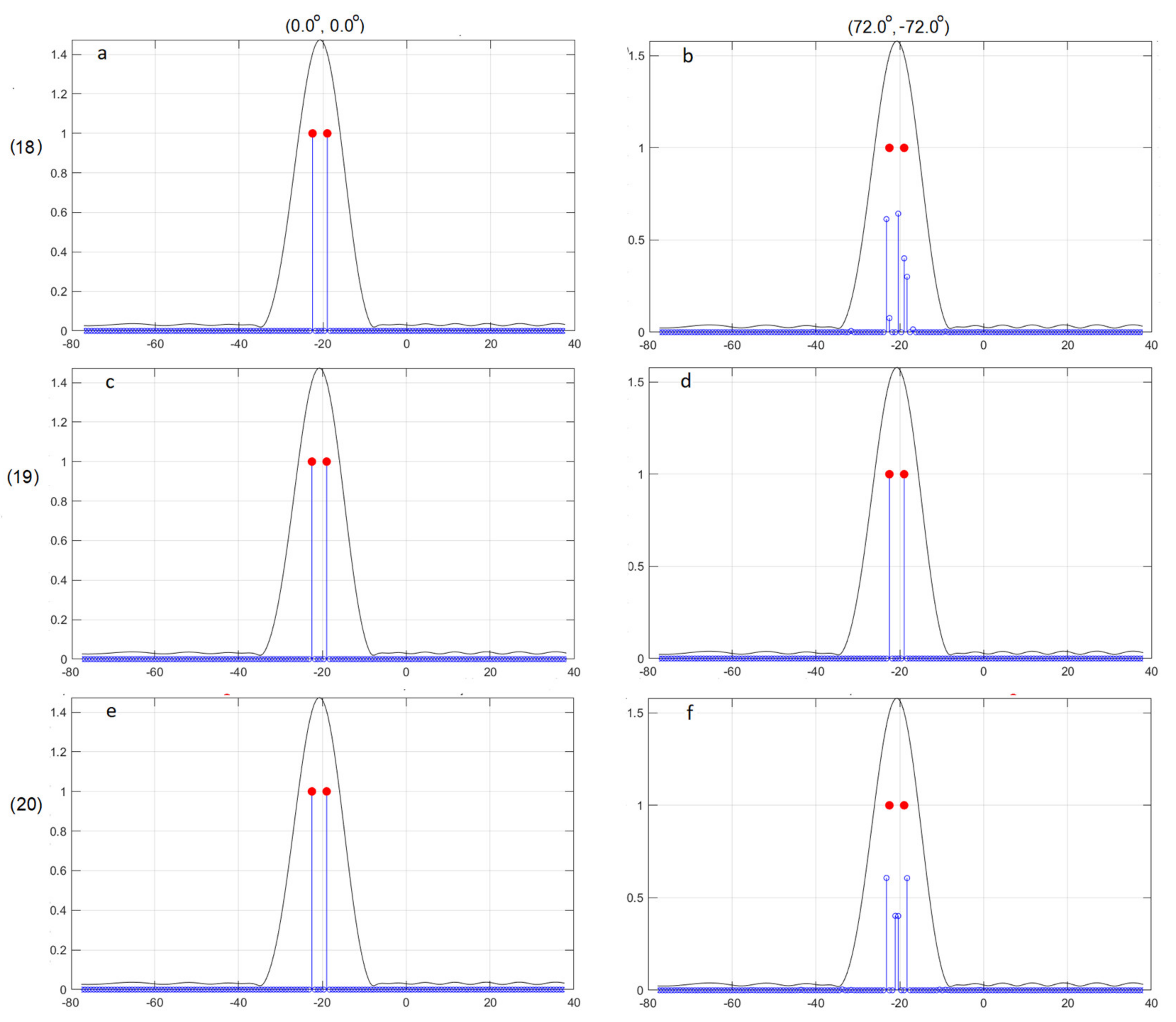 Applsci 14 01959 g004