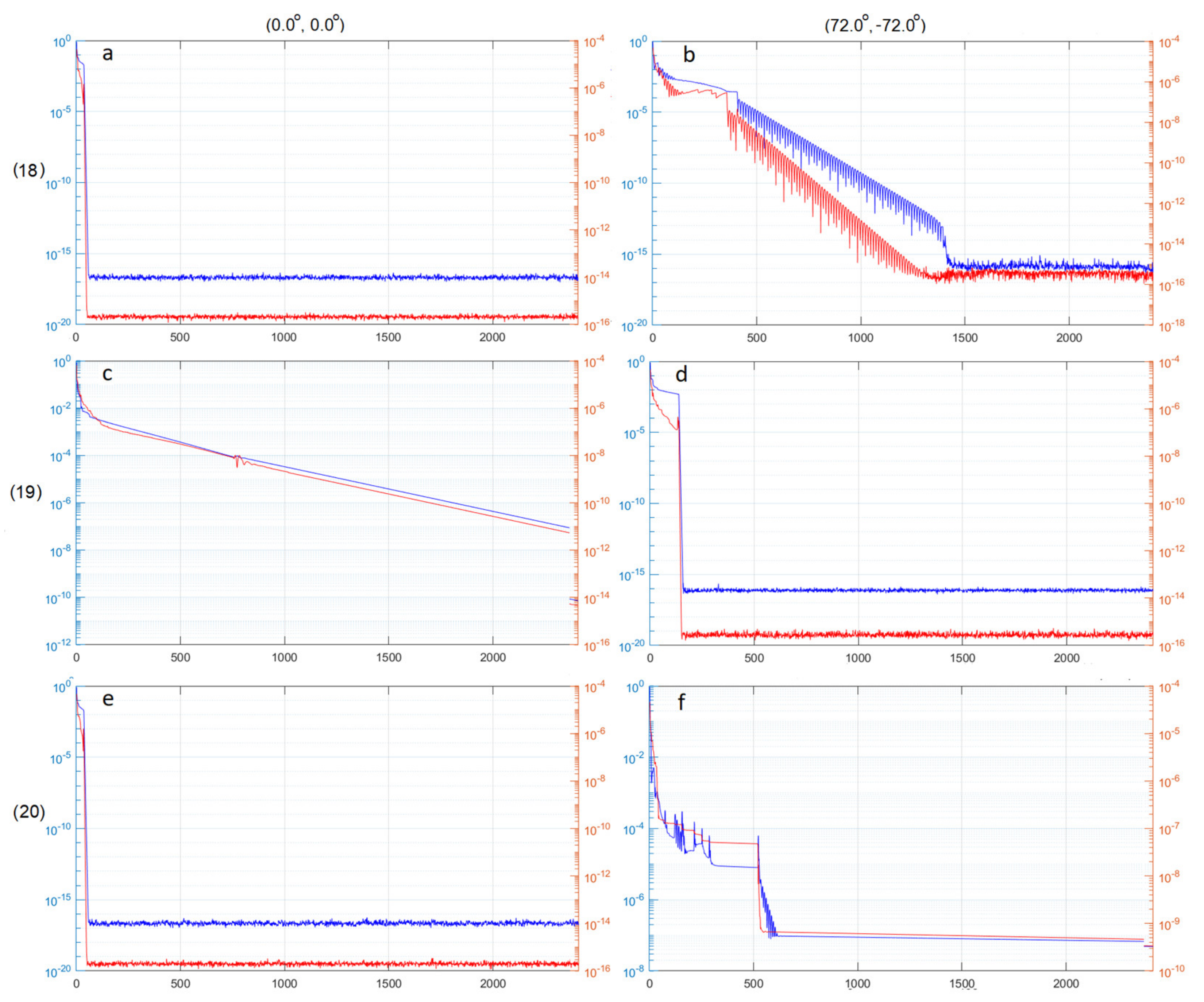 Applsci 14 01959 g005
