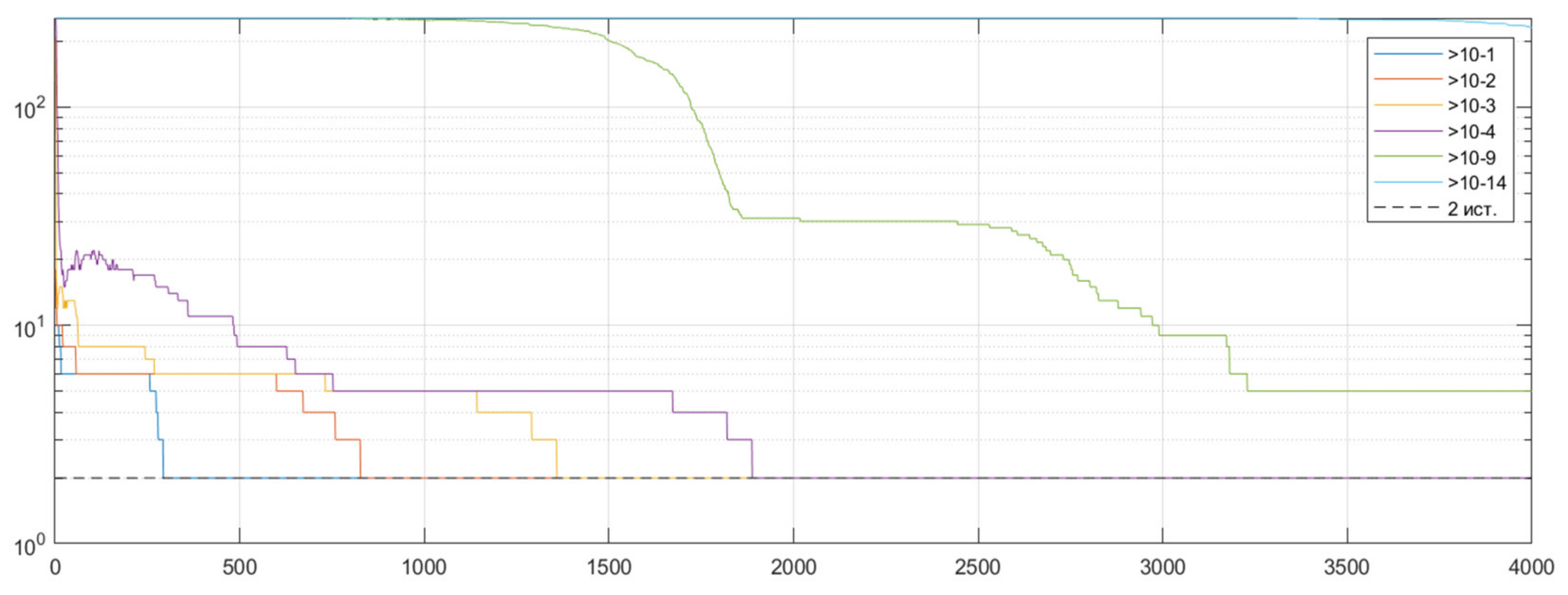 Applsci 14 01959 g006