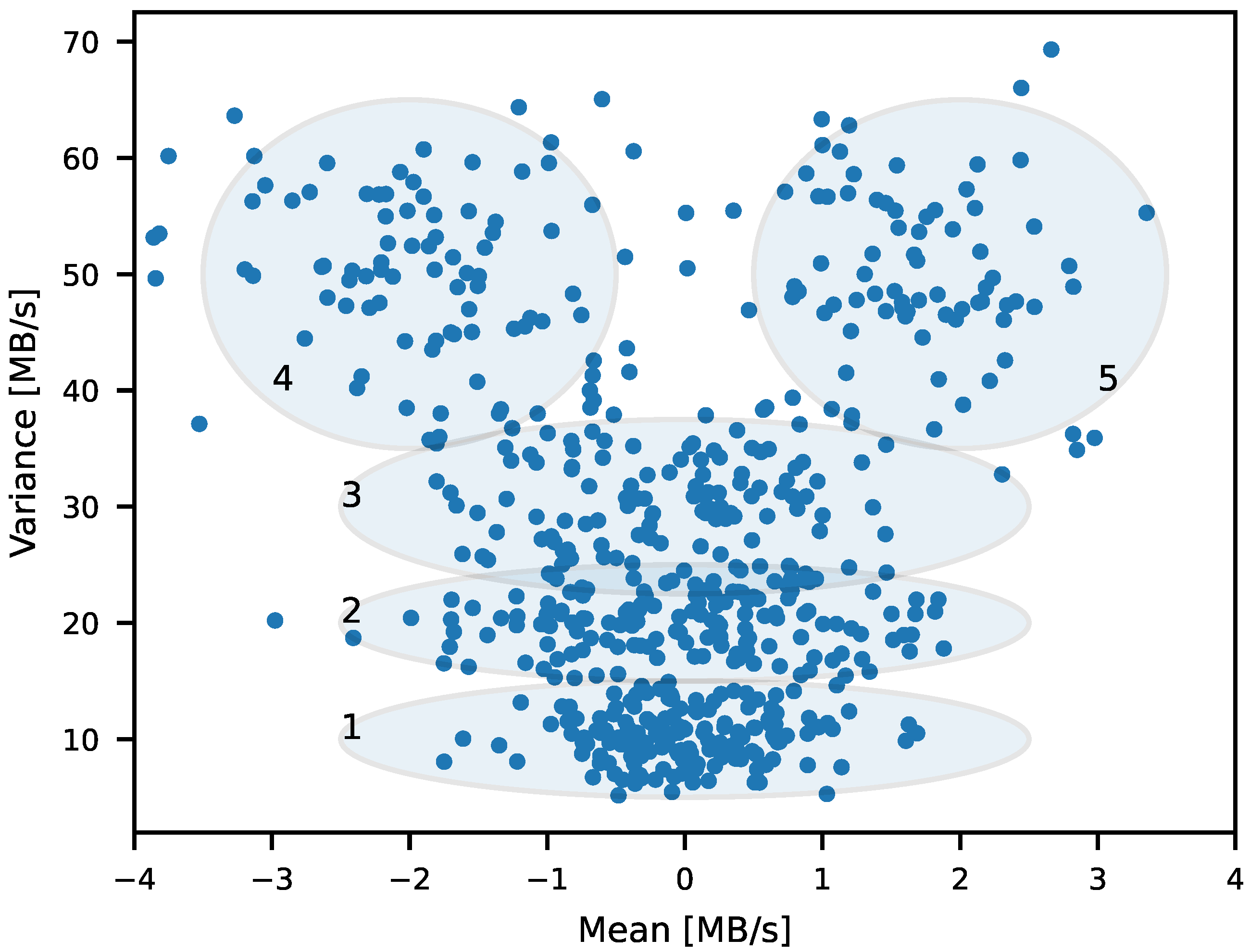 Applsci 14 01962 g005