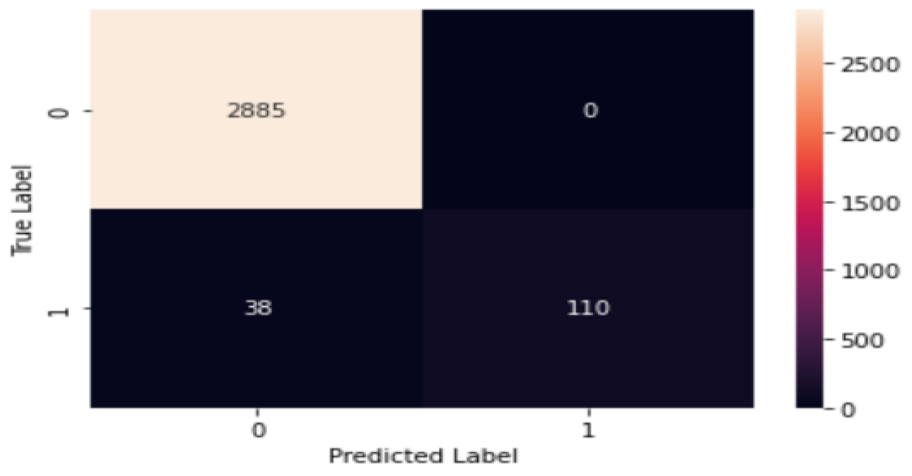 Applsci 14 01963 g010