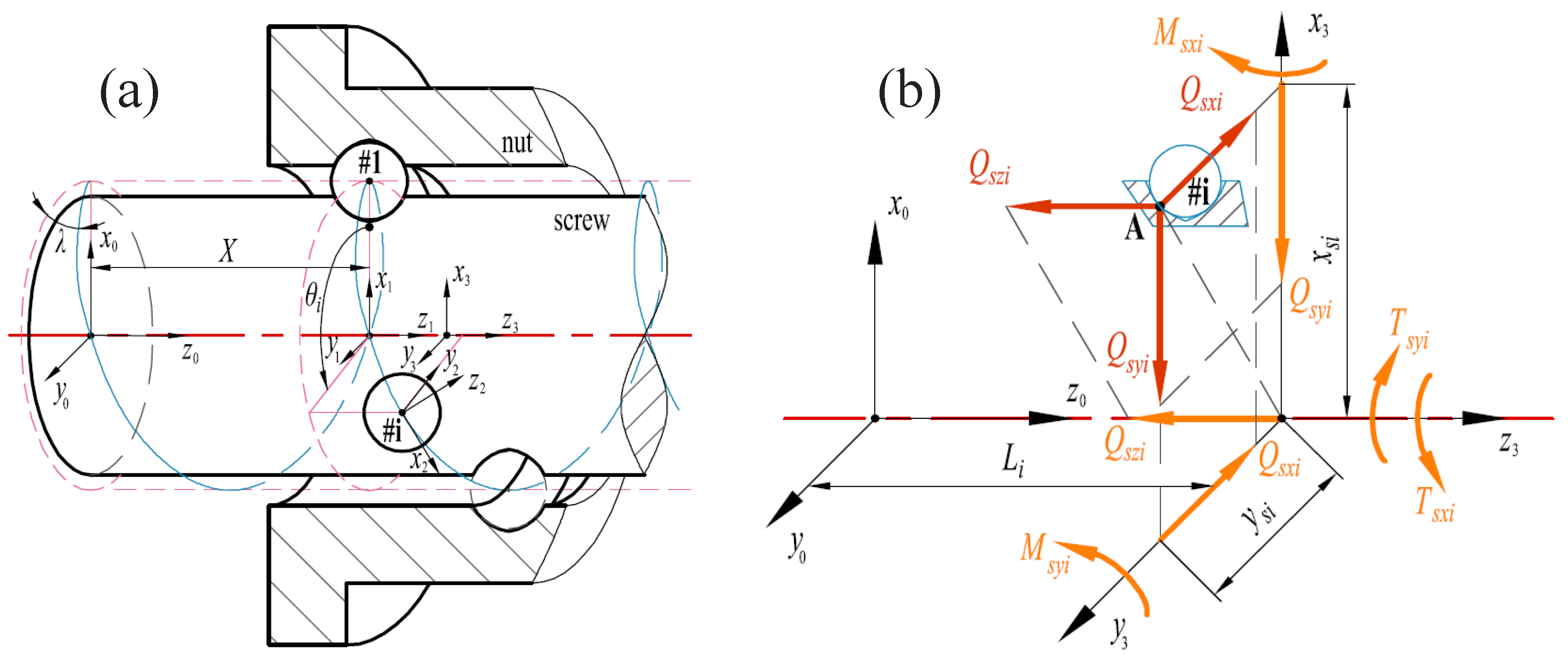 Applsci 14 01966 g001 Applsci 14 01966 g001