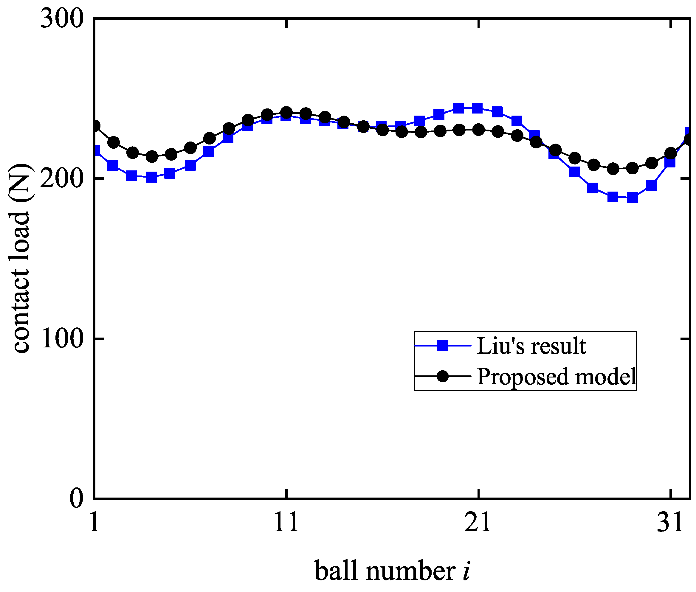 Applsci 14 01966 g004 Applsci 14 01966 g004